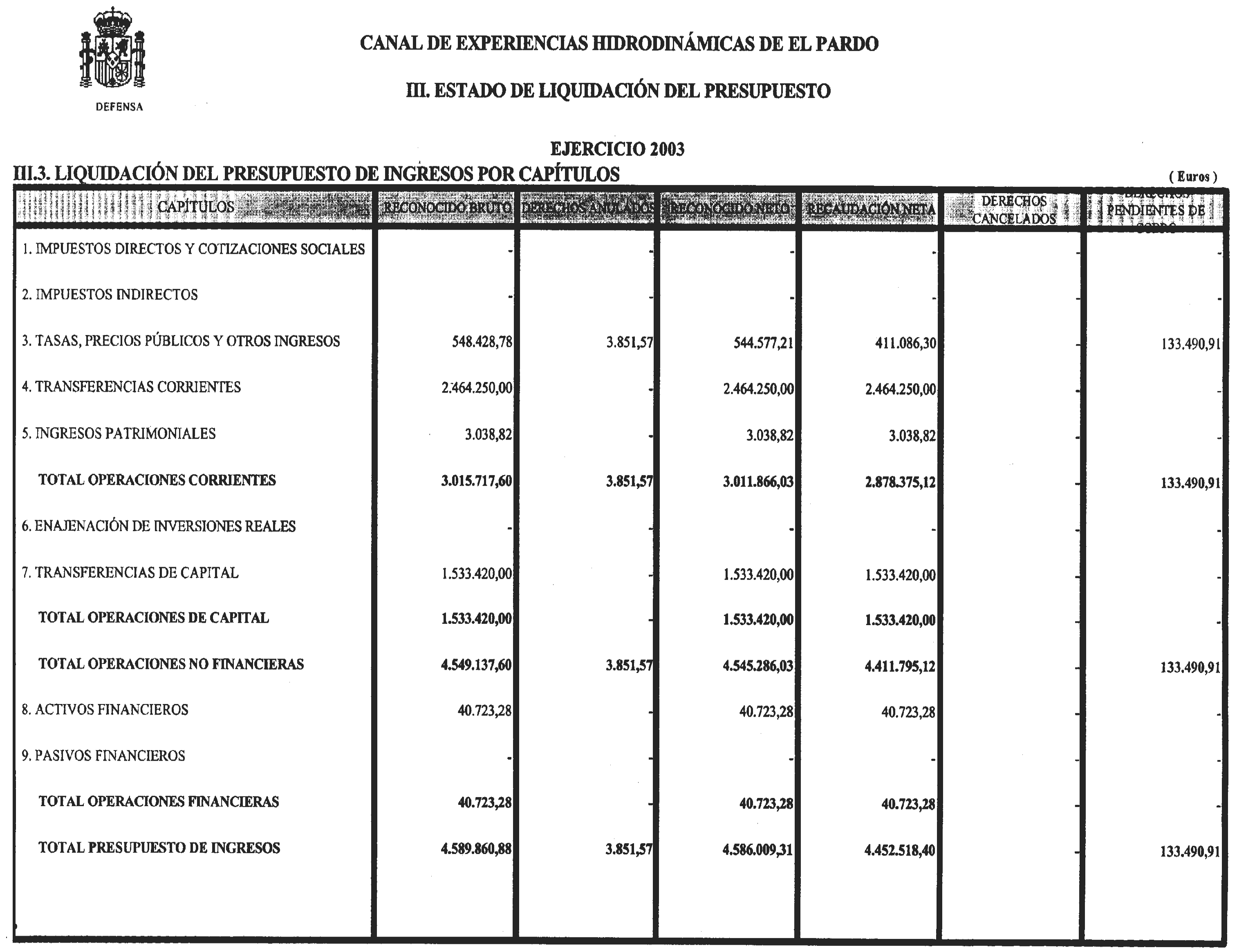 Imagen: /datos/imagenes/disp/2004/183/14225_11625639_image6.png