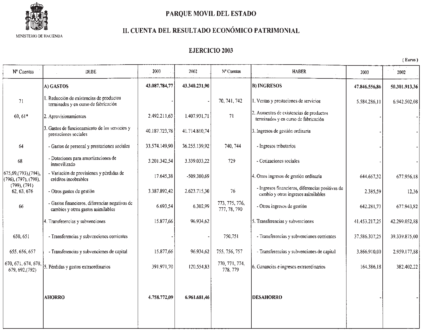 Imagen: /datos/imagenes/disp/2004/185/14362_11626875_image2.png