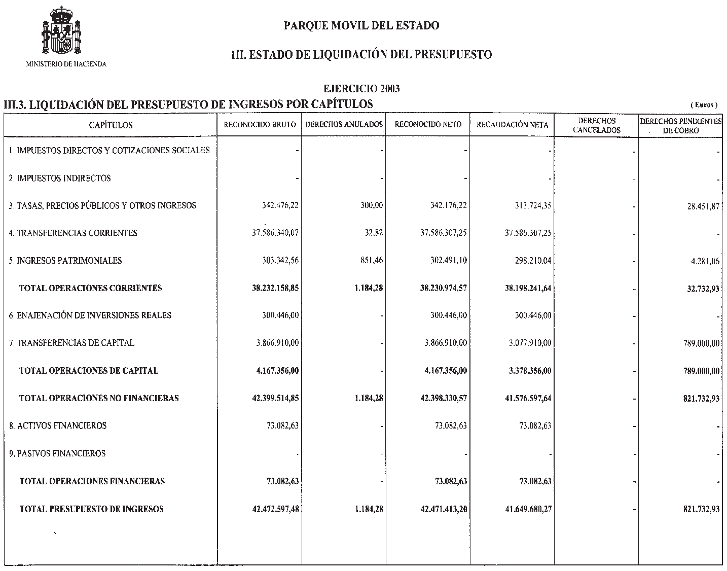 Imagen: /datos/imagenes/disp/2004/185/14362_11626875_image5.png