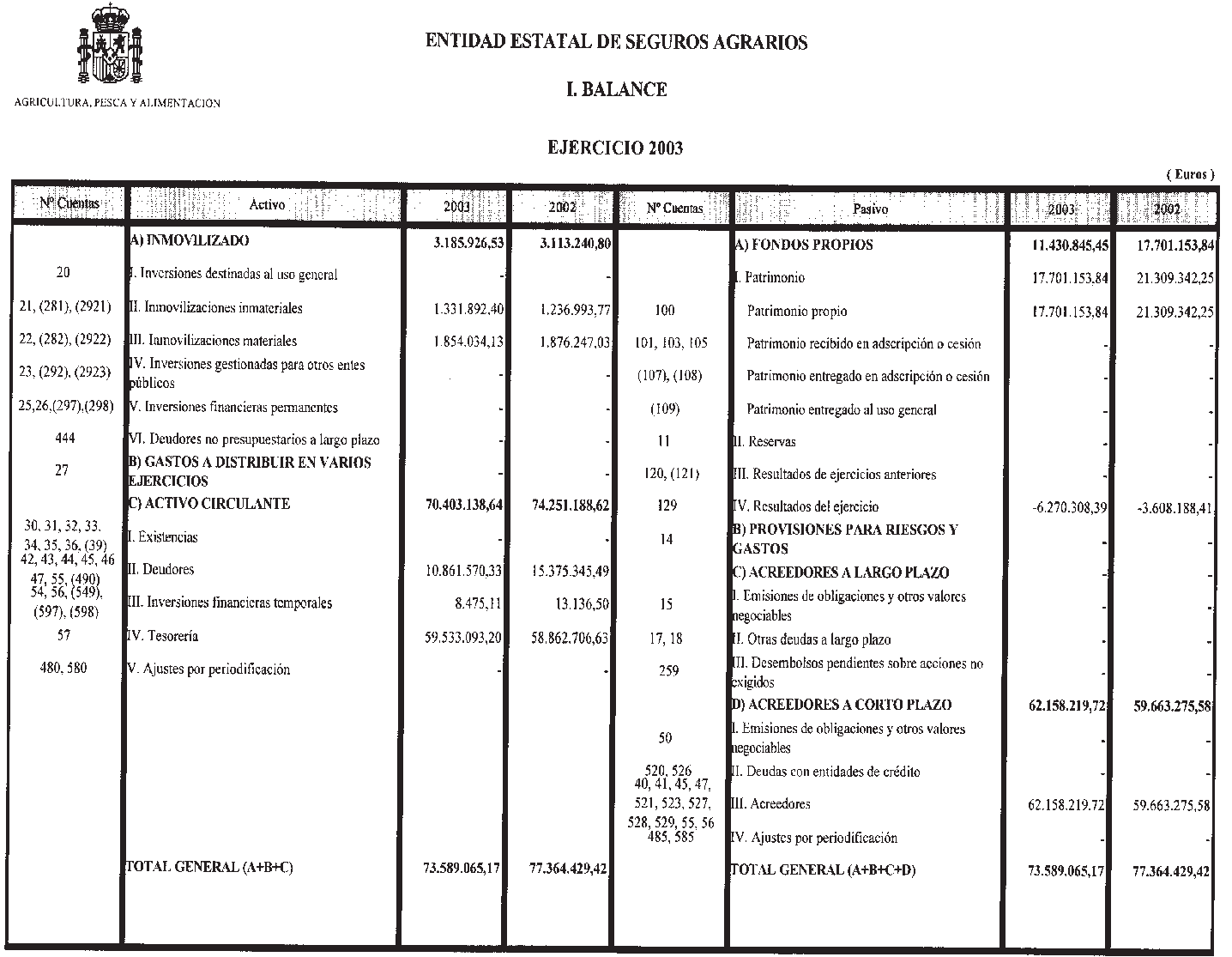 Imagen: /datos/imagenes/disp/2004/185/14364_11626886_image1.png