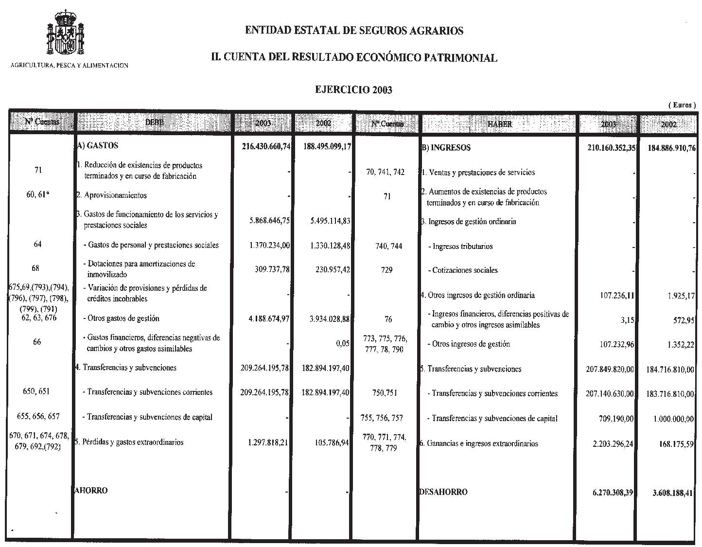 Imagen: /datos/imagenes/disp/2004/185/14364_11626886_image2.png