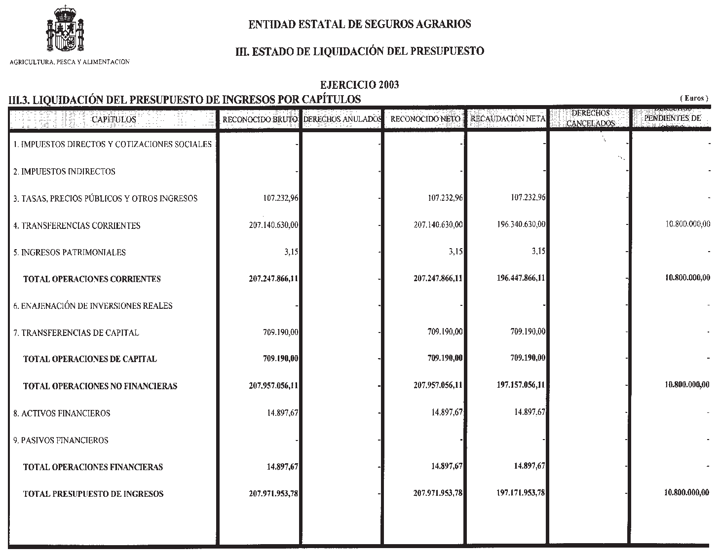 Imagen: /datos/imagenes/disp/2004/185/14364_11626886_image5.png