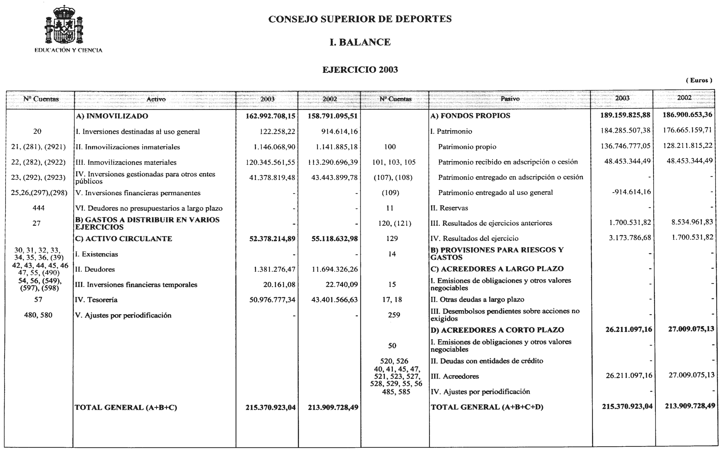 Imagen: /datos/imagenes/disp/2004/186/14439_11630497_image1.png