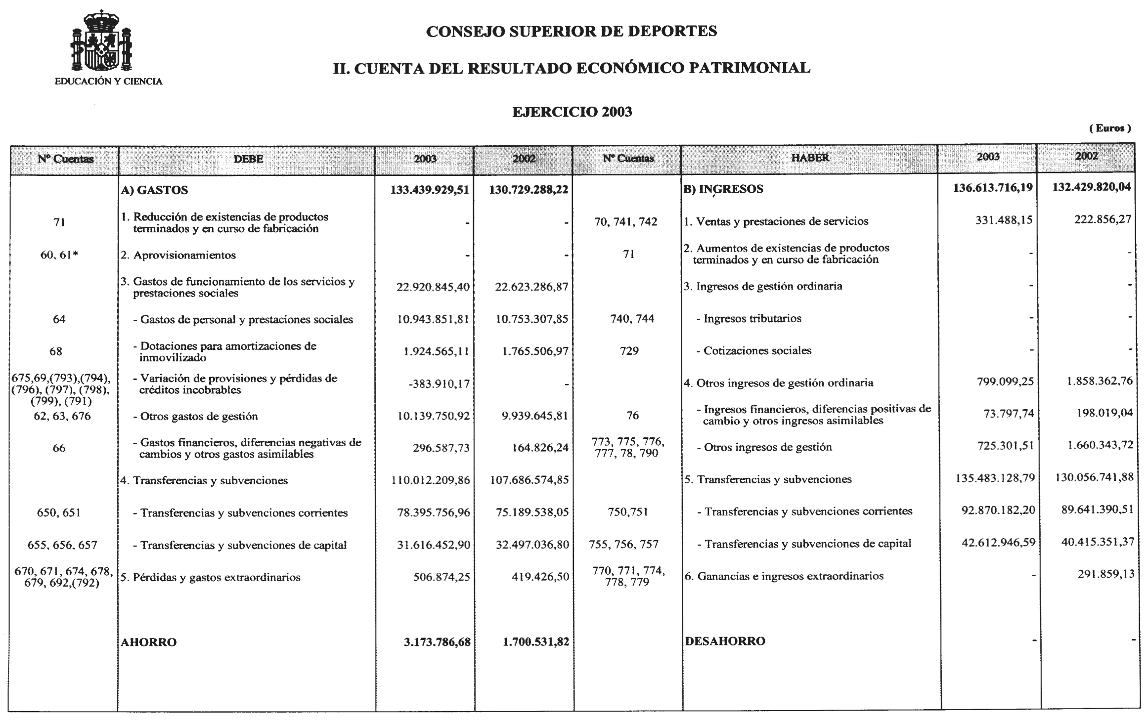 Imagen: /datos/imagenes/disp/2004/186/14439_11630497_image2.png