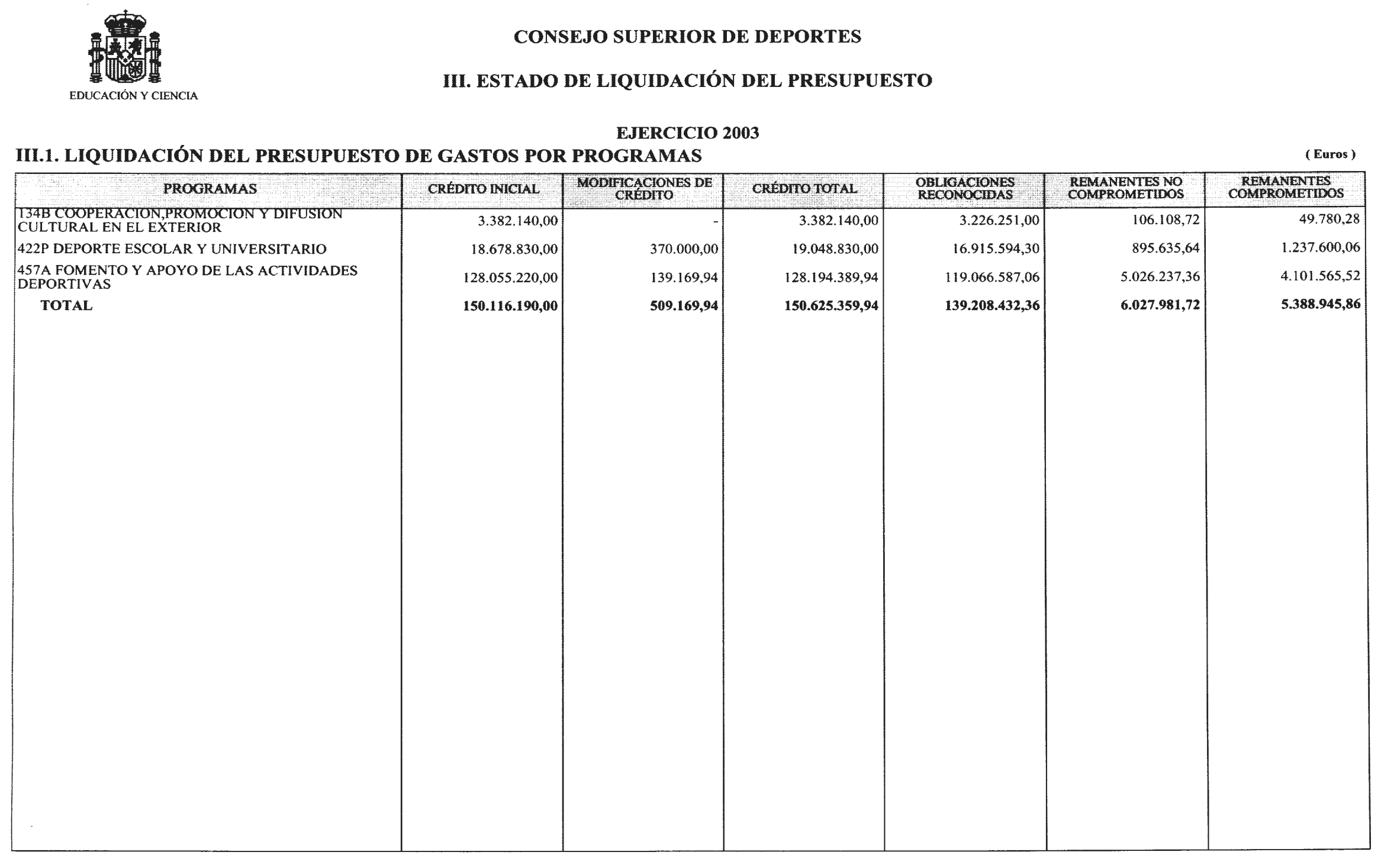 Imagen: /datos/imagenes/disp/2004/186/14439_11630497_image3.png