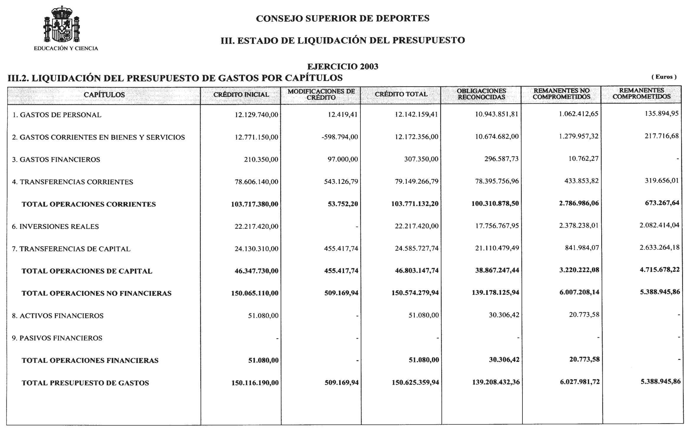 Imagen: /datos/imagenes/disp/2004/186/14439_11630497_image4.png