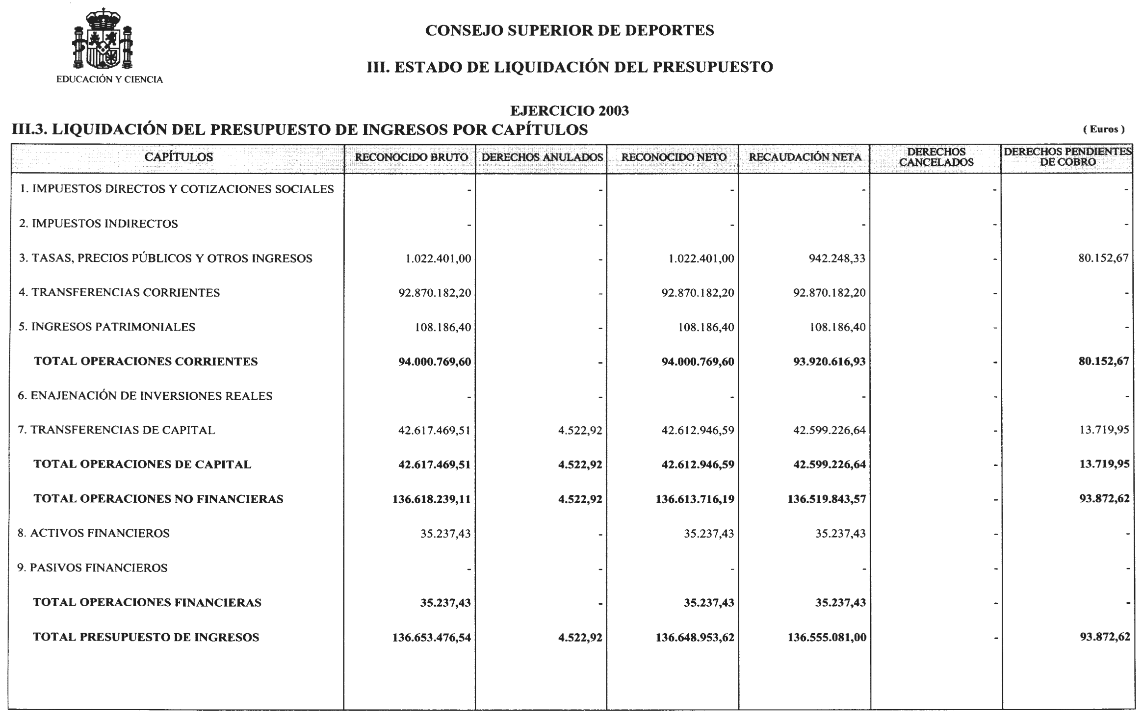 Imagen: /datos/imagenes/disp/2004/186/14439_11630497_image5.png