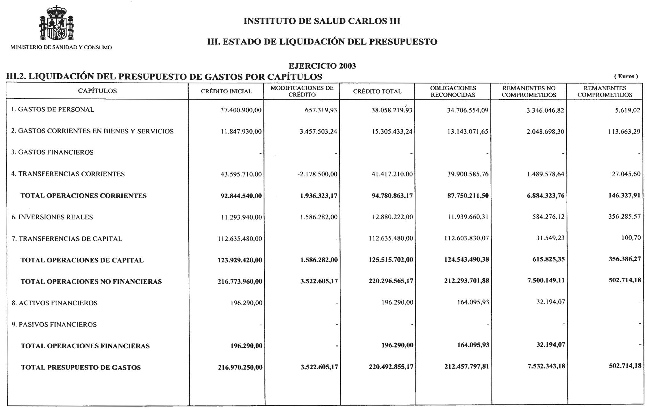 Imagen: /datos/imagenes/disp/2004/186/14452_11630821_image4.png