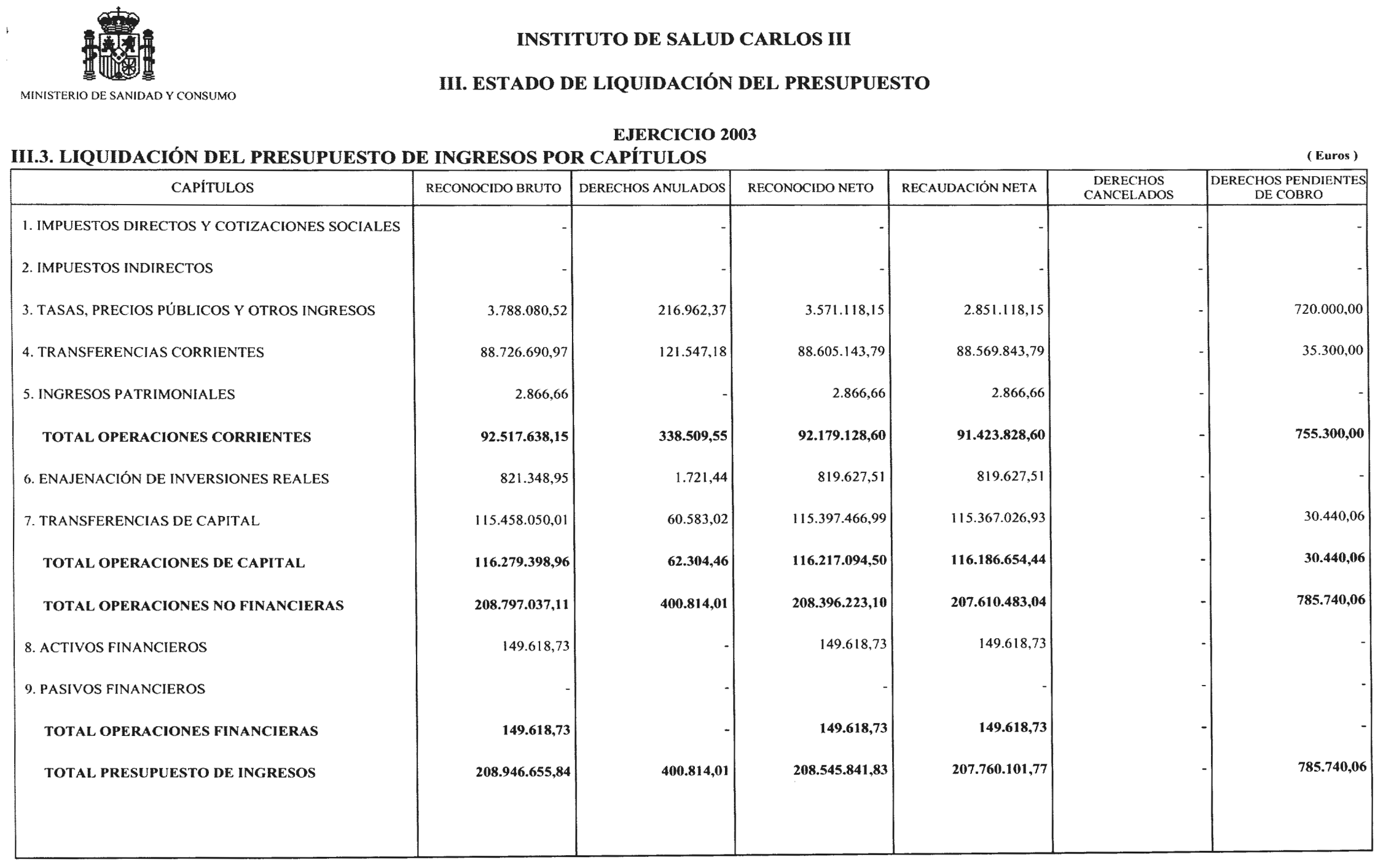 Imagen: /datos/imagenes/disp/2004/186/14452_11630821_image5.png