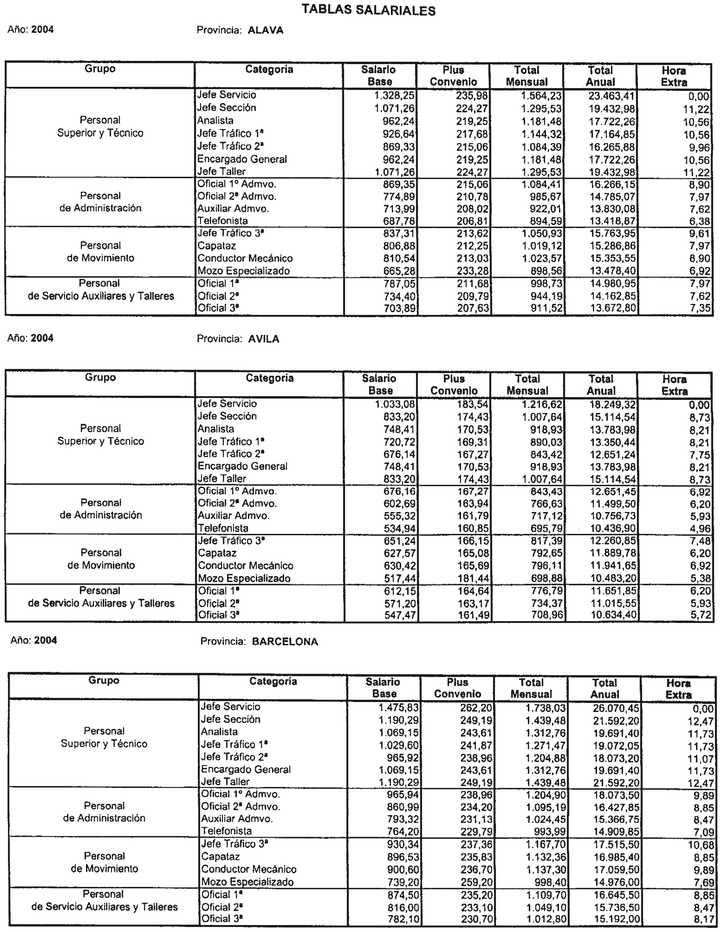 Imagen: /datos/imagenes/disp/2004/187/14518_7629756_image1.png