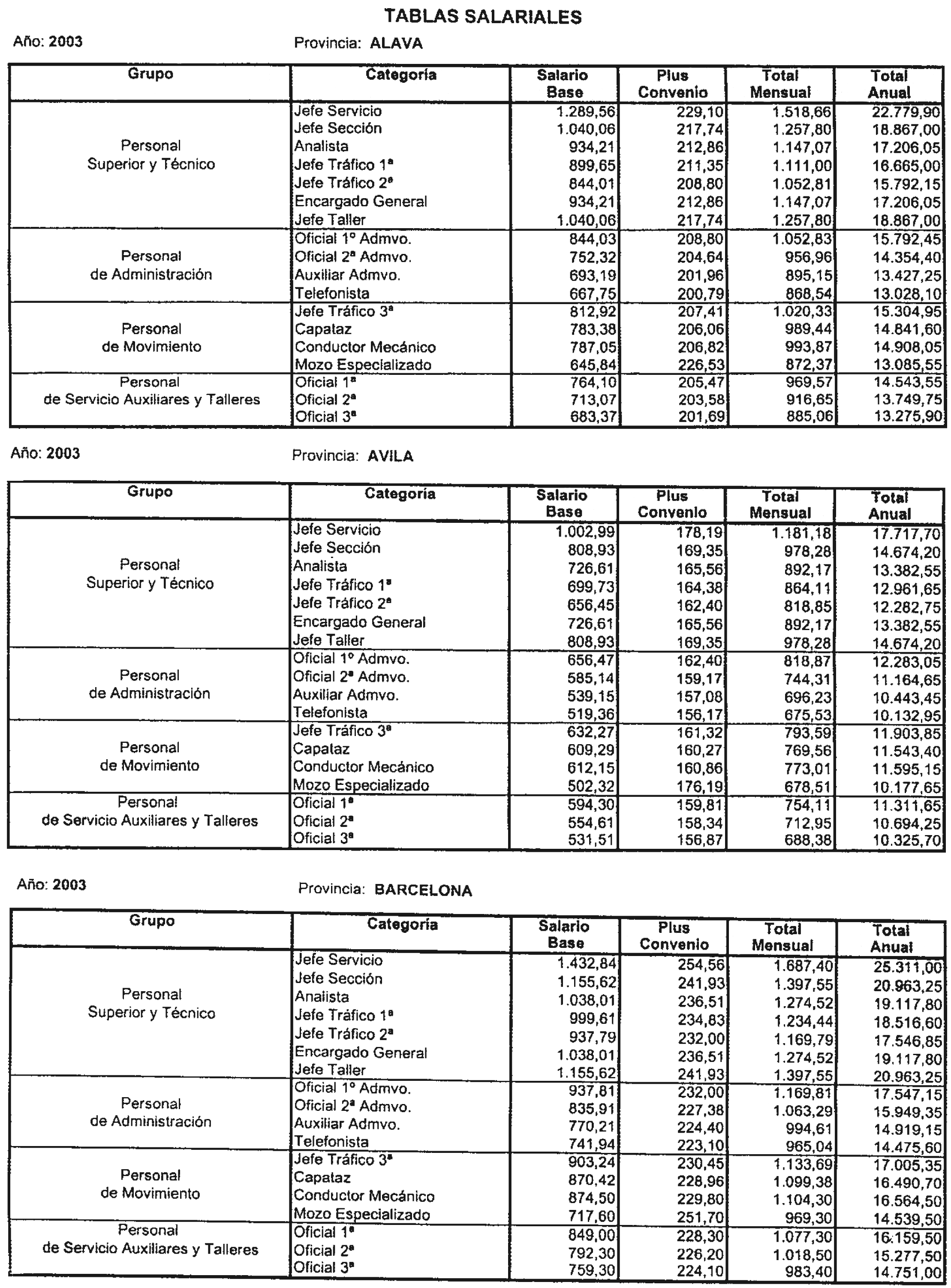 Imagen: /datos/imagenes/disp/2004/187/14518_7629756_image6.png