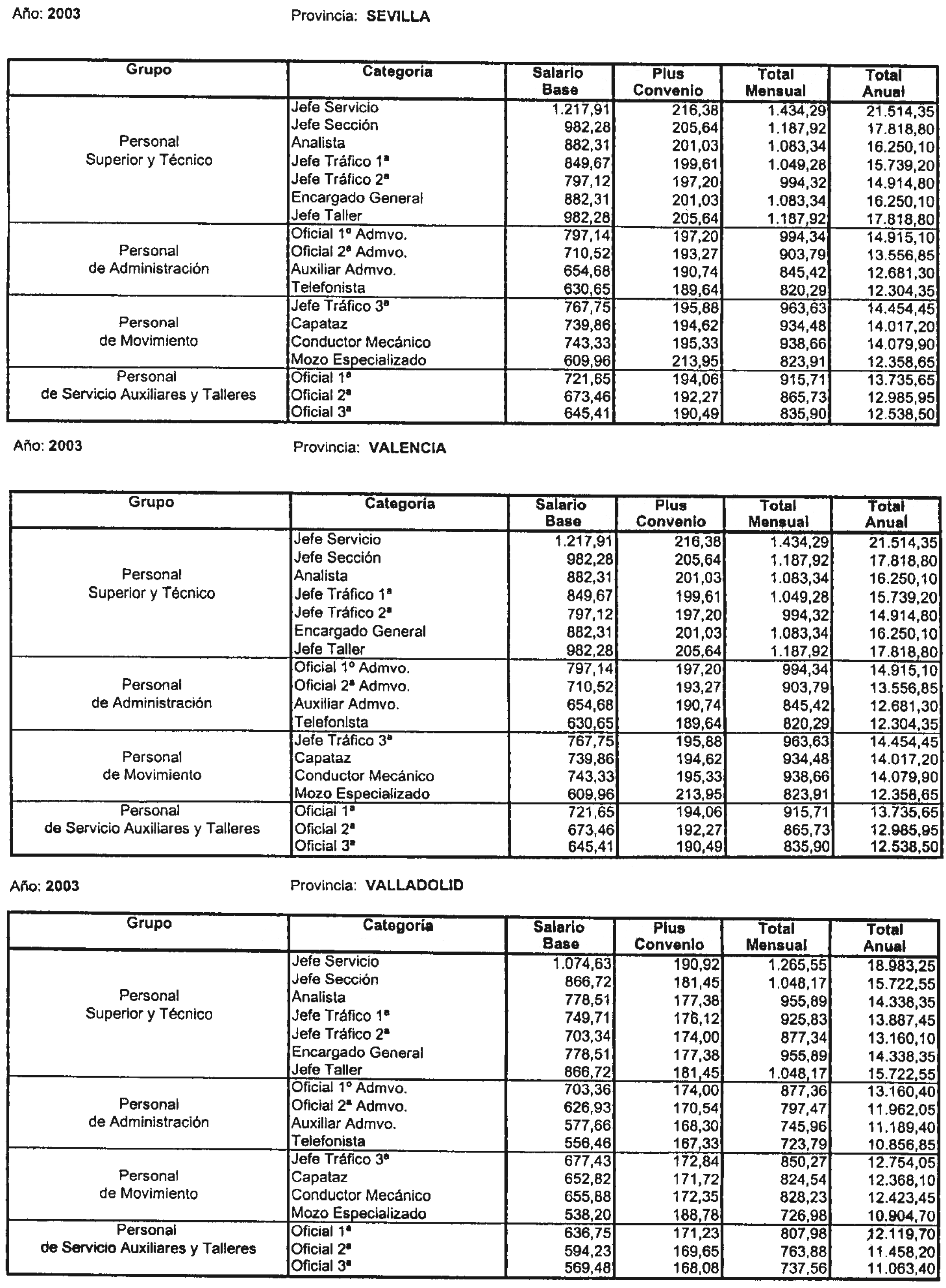 Imagen: /datos/imagenes/disp/2004/187/14518_7629756_image9.png