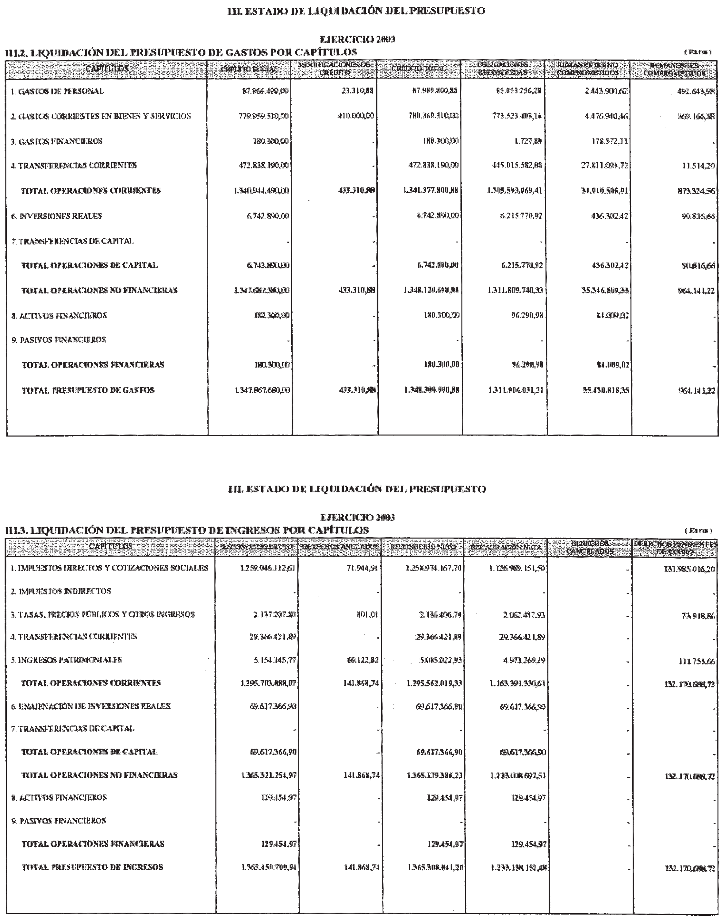 Imagen: /datos/imagenes/disp/2004/187/14526_11640673_image3.png