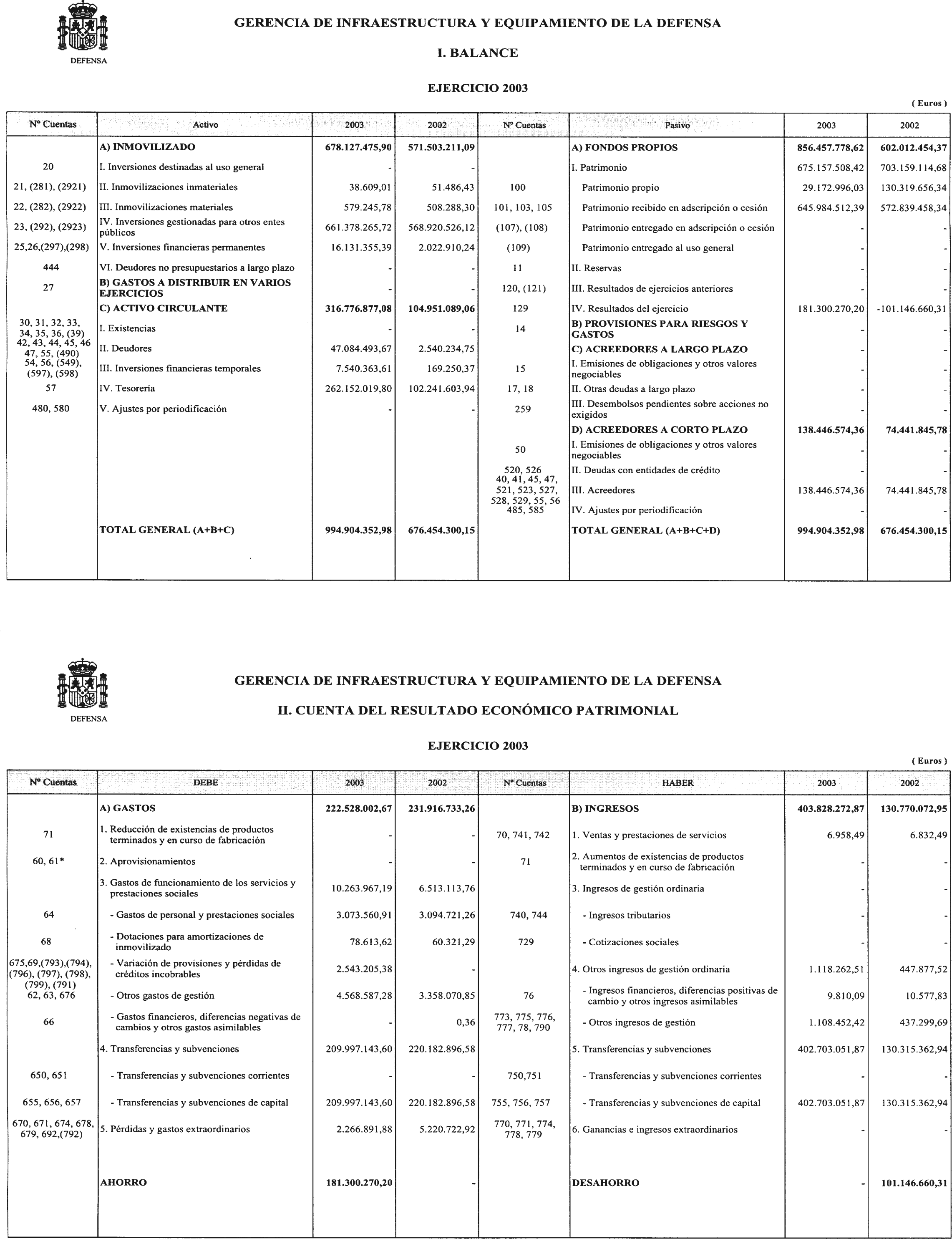 Imagen: /datos/imagenes/disp/2004/189/14639_11670652_image1.png