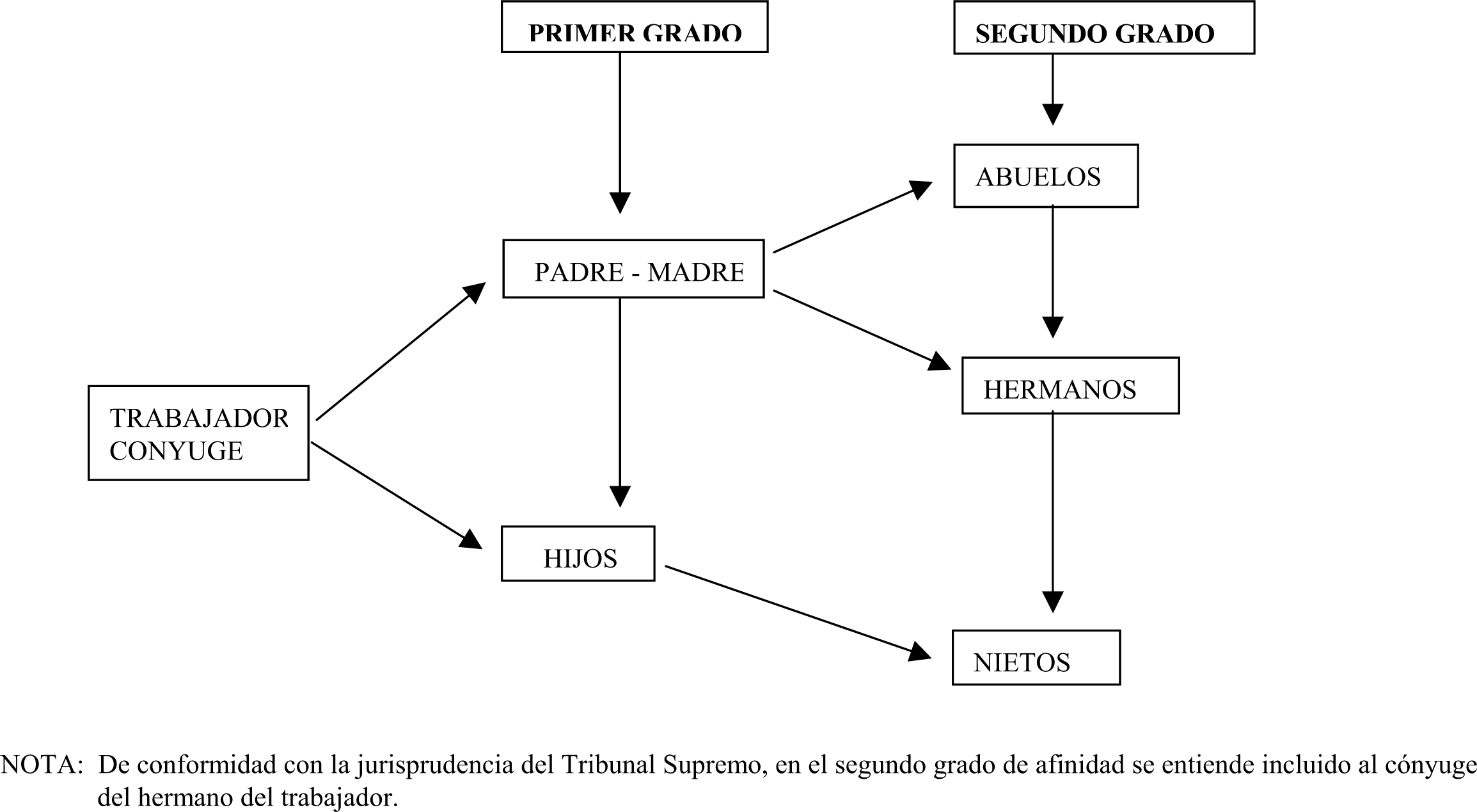 Imagen: /datos/imagenes/disp/2004/189/14646_7761678_image8.png