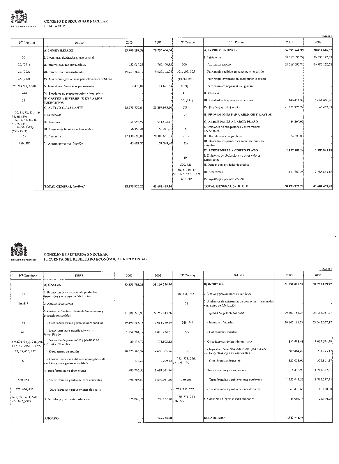 Imagen: /datos/imagenes/disp/2004/191/14781_11692068_image1.png