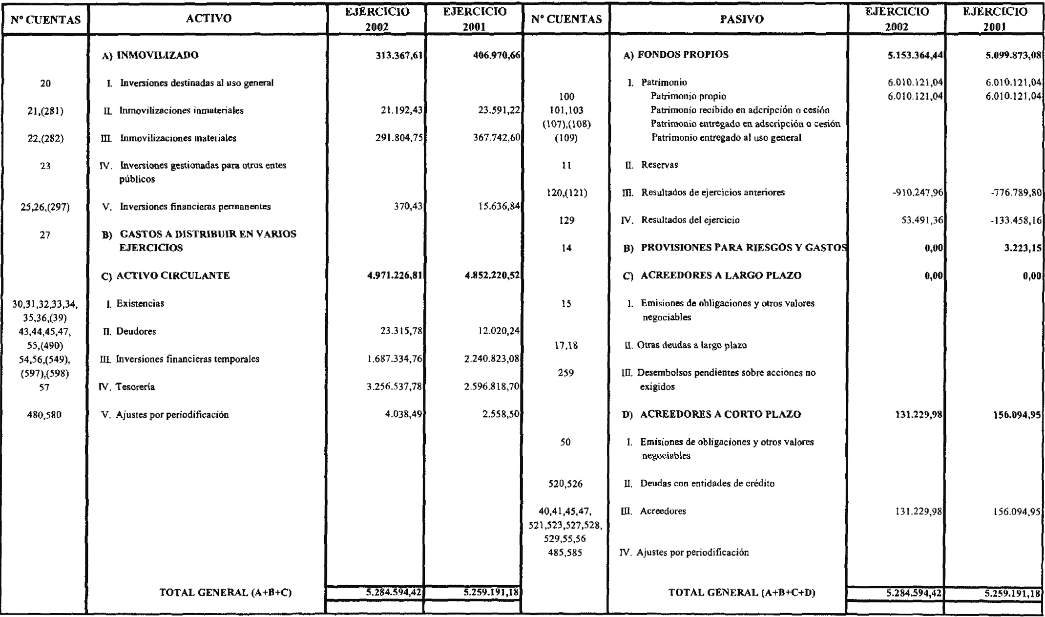 Imagen: /datos/imagenes/disp/2004/193/14905_11699503_image1.png