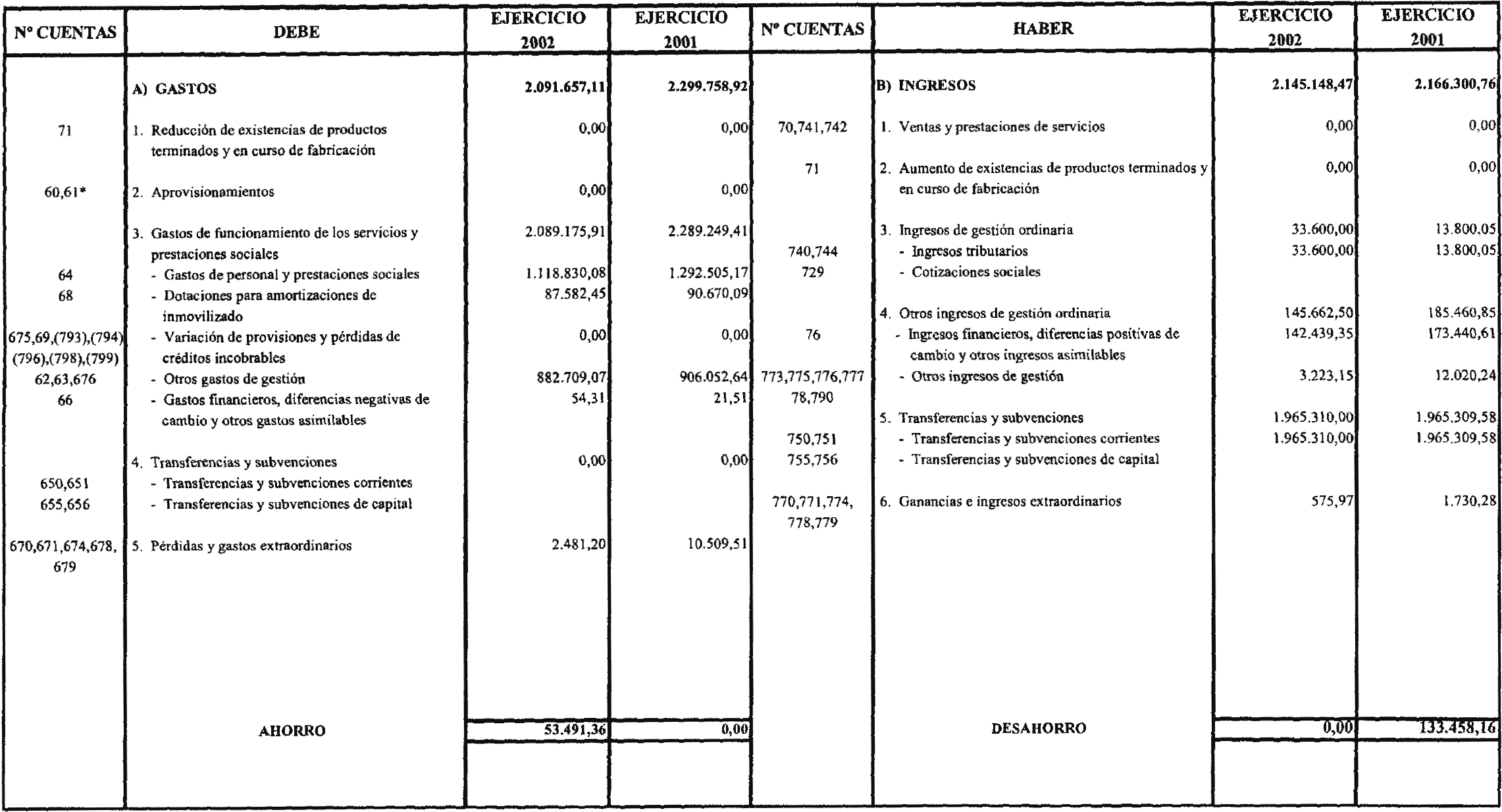 Imagen: /datos/imagenes/disp/2004/193/14905_11699503_image2.png