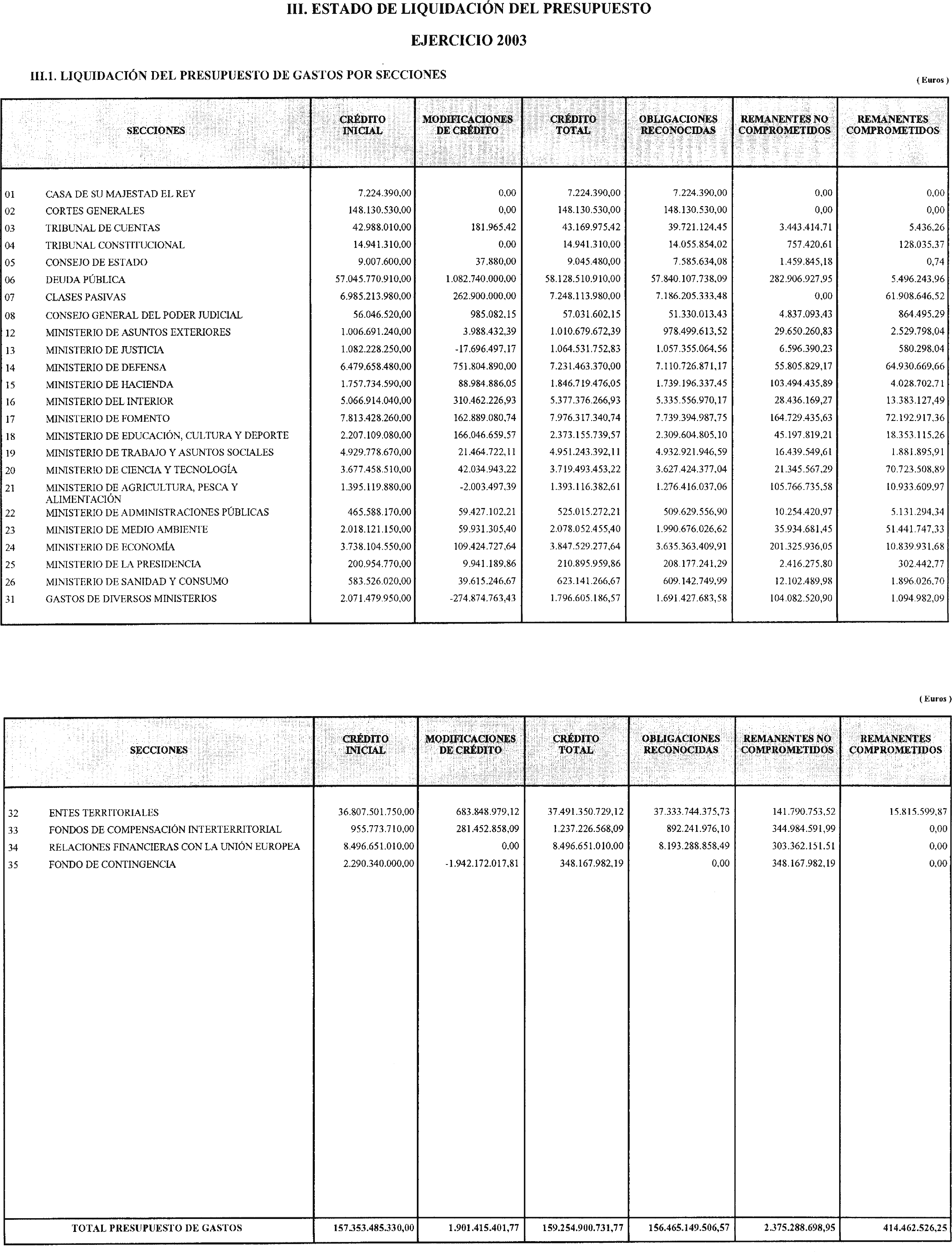 Imagen: /datos/imagenes/disp/2004/195/15058_11768078_image2.png