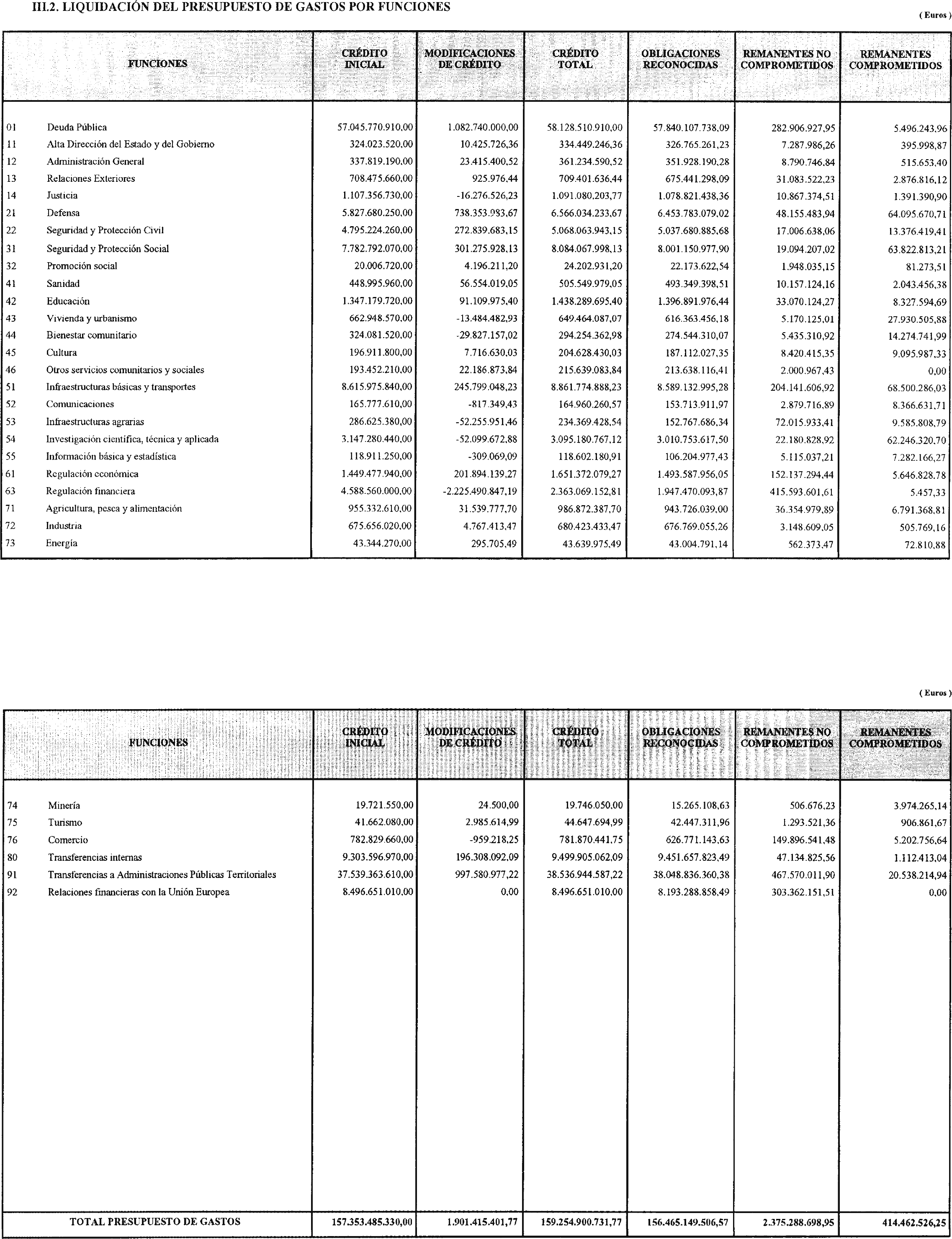 Imagen: /datos/imagenes/disp/2004/195/15058_11768078_image3.png