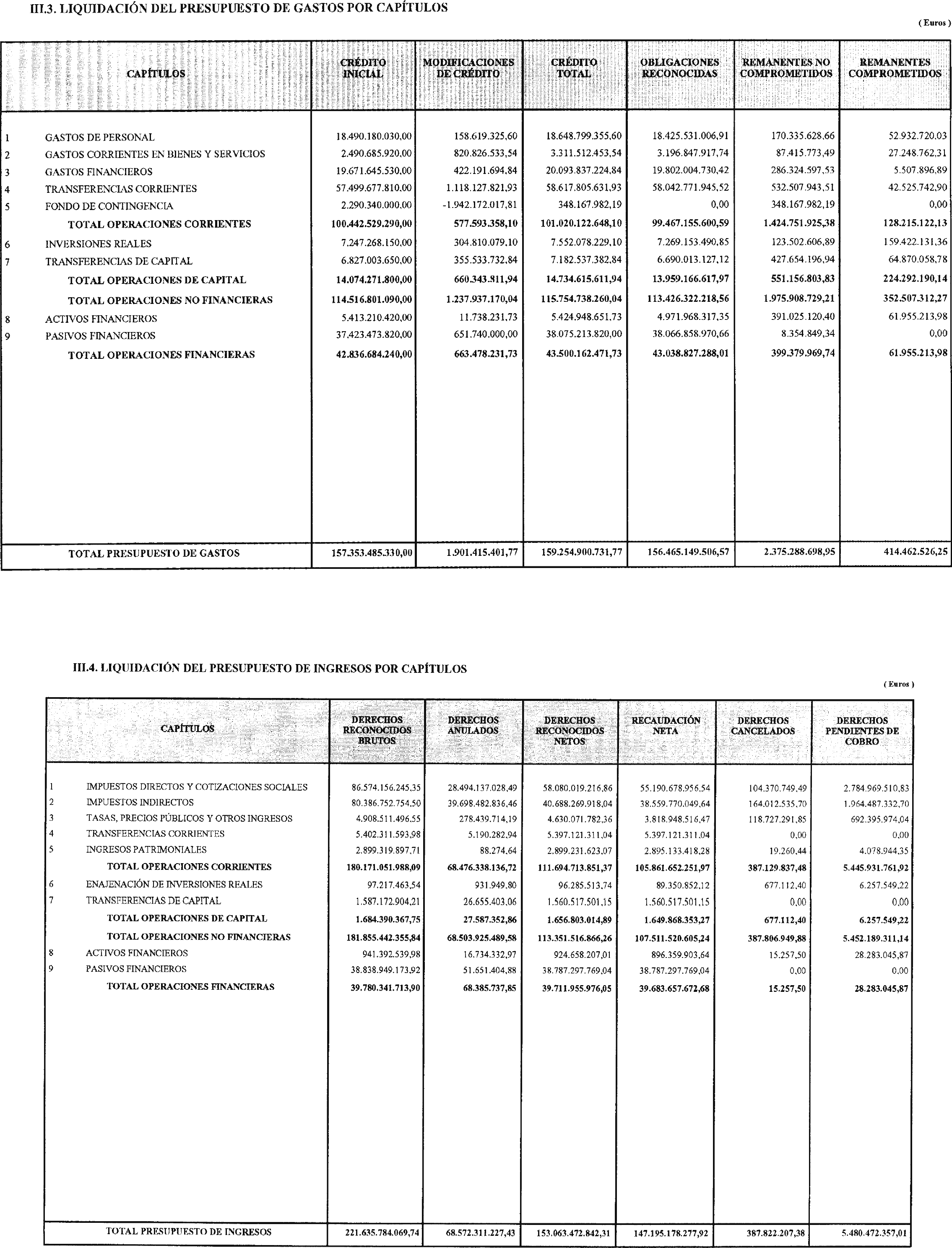 Imagen: /datos/imagenes/disp/2004/195/15058_11768078_image4.png