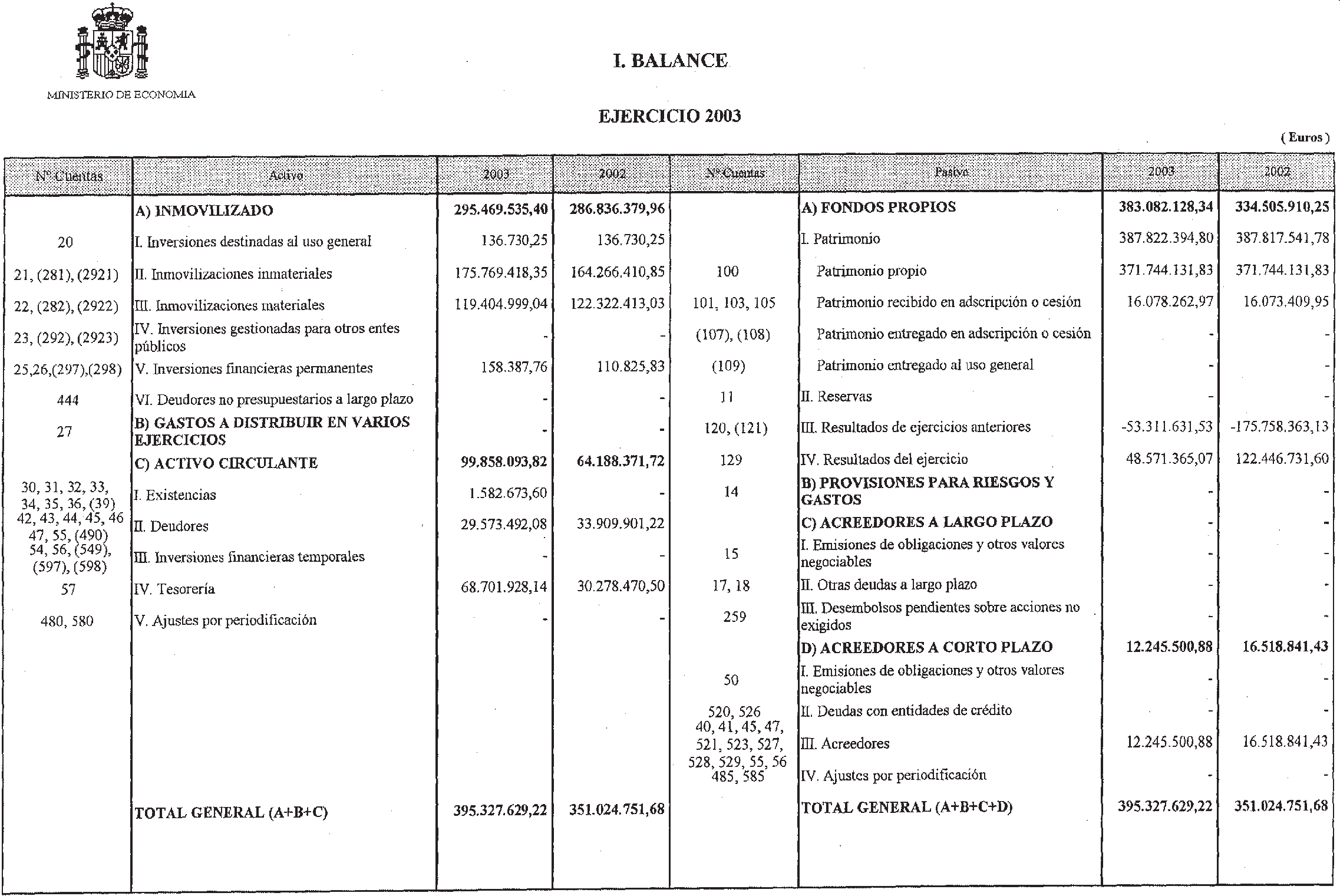 Imagen: /datos/imagenes/disp/2004/197/15120_11866615_image1.png