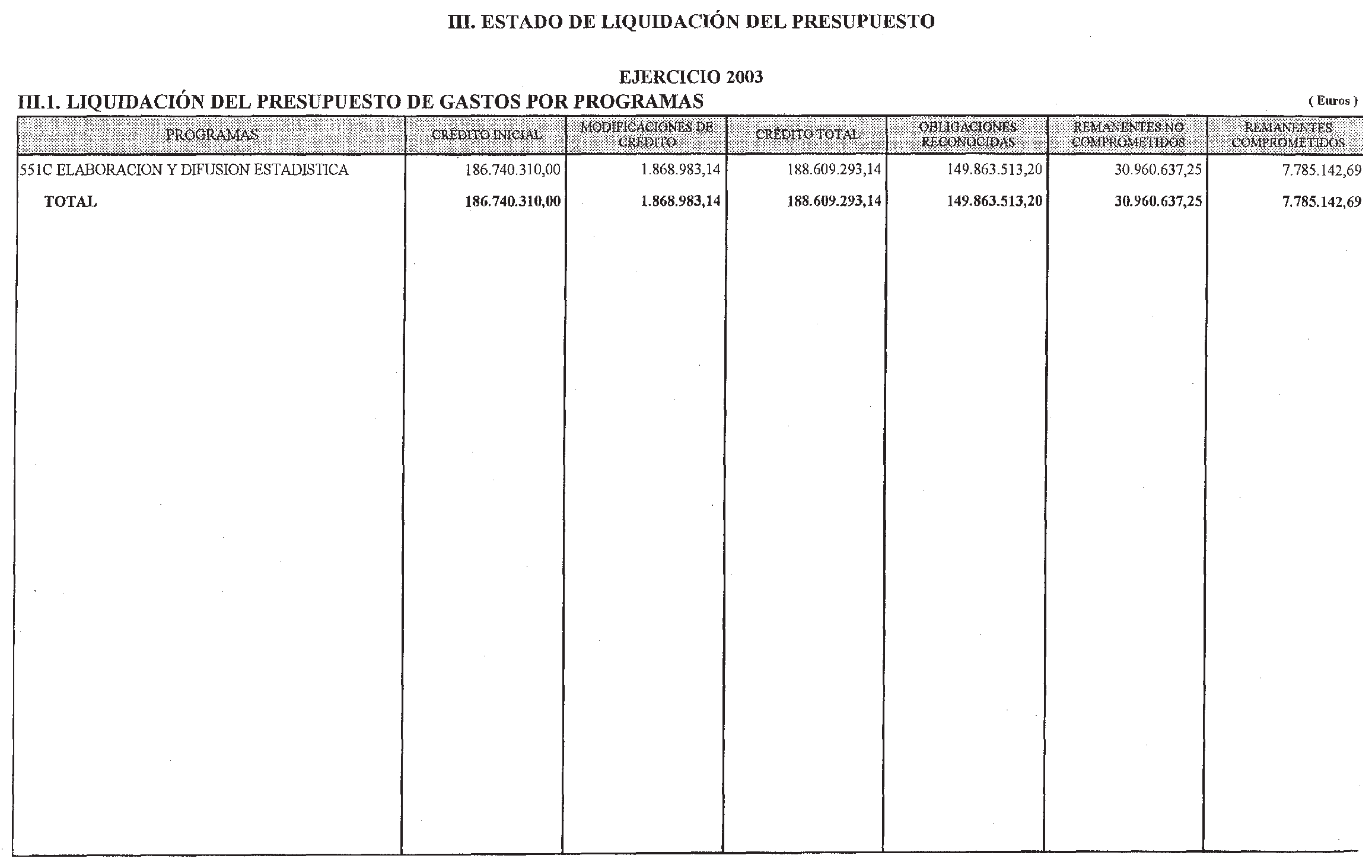 Imagen: /datos/imagenes/disp/2004/197/15120_11866615_image3.png