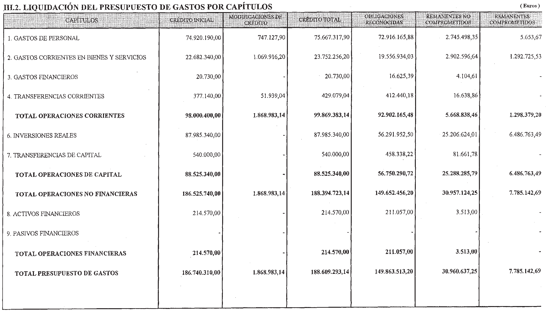 Imagen: /datos/imagenes/disp/2004/197/15120_11866615_image4.png