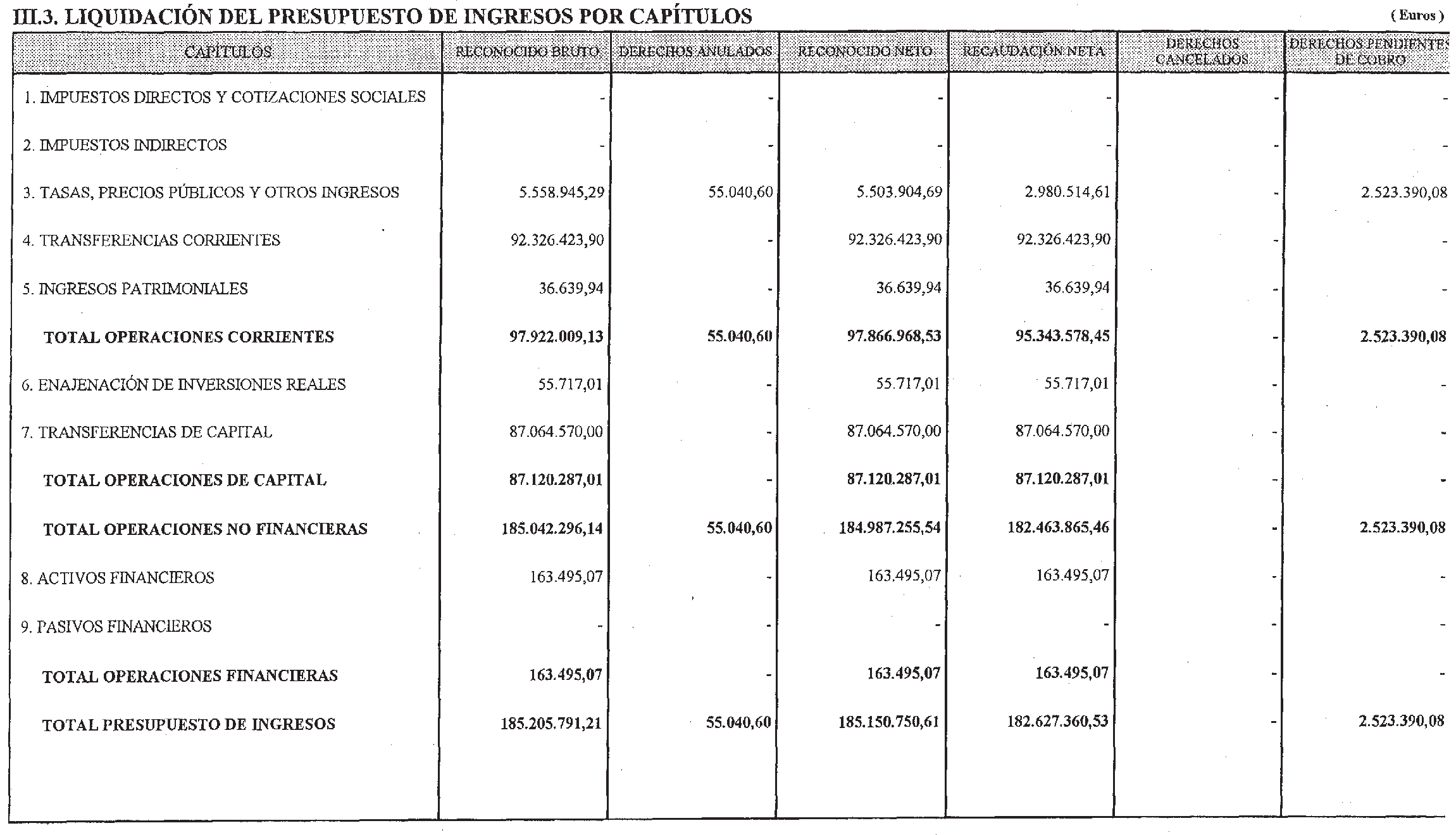 Imagen: /datos/imagenes/disp/2004/197/15120_11866615_image5.png