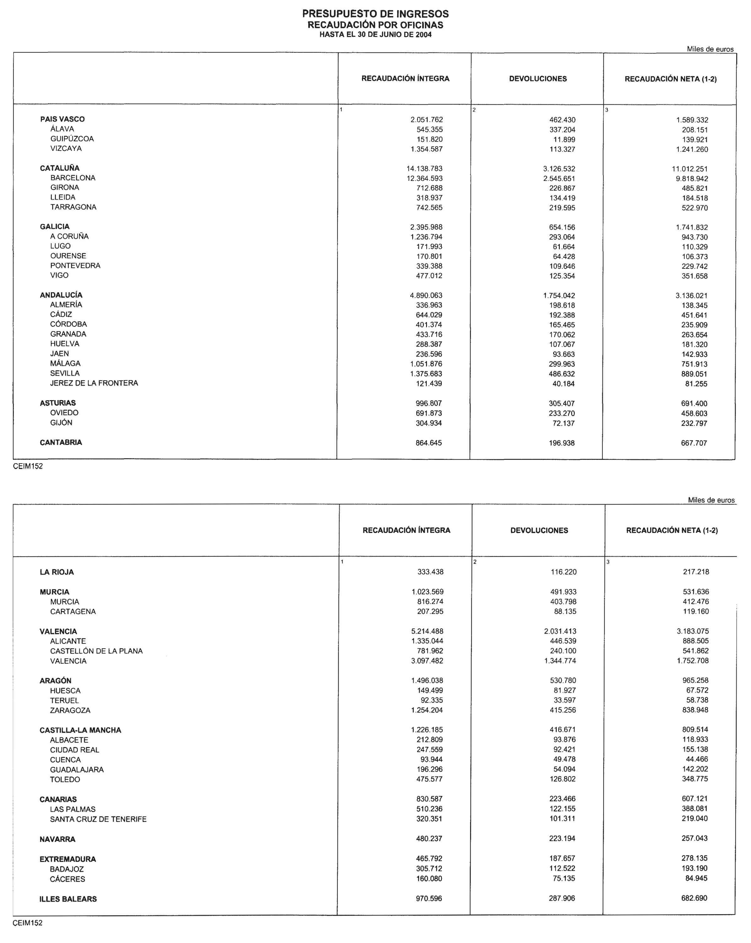 Imagen: /datos/imagenes/disp/2004/197/15121_11872210_image10.png