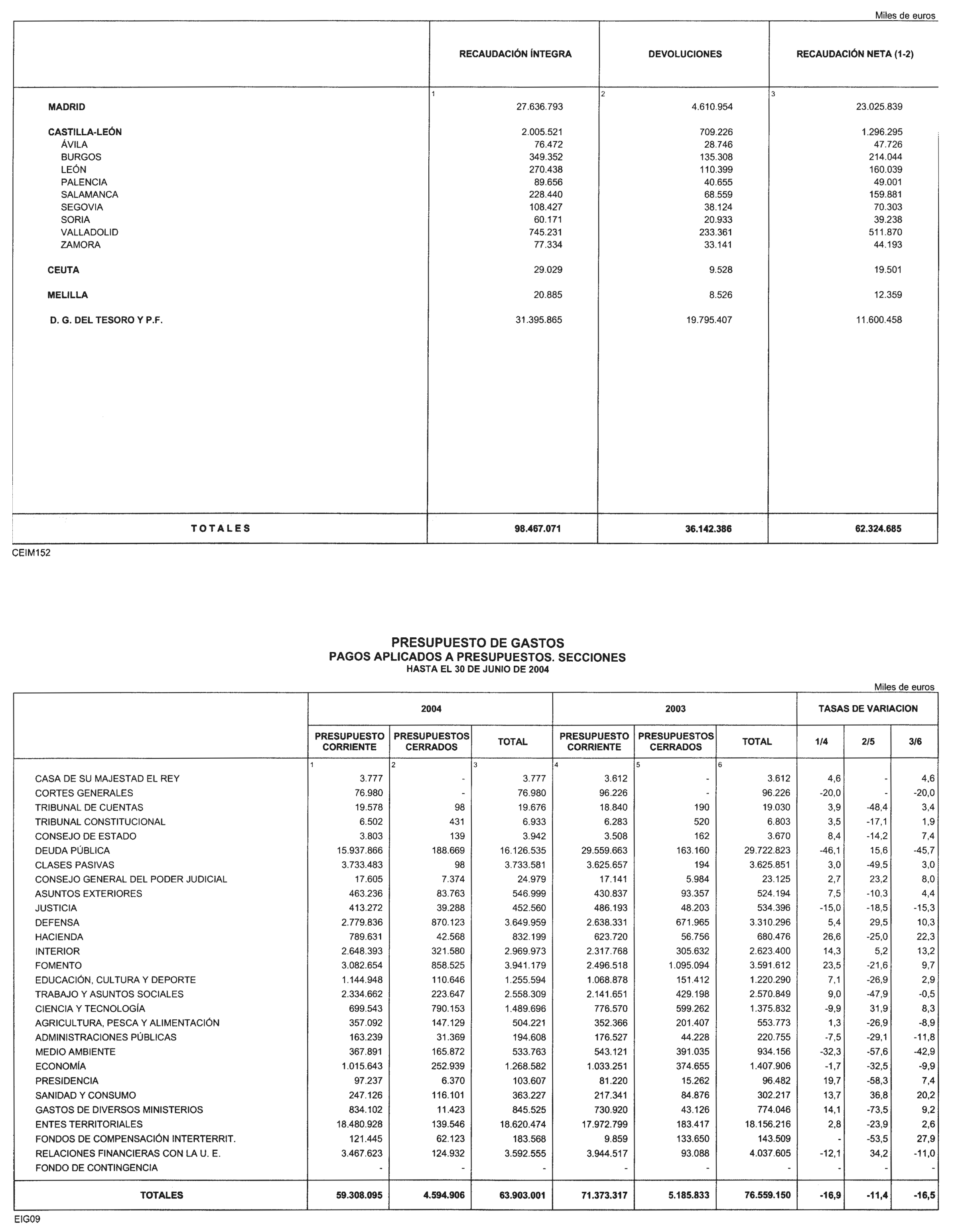 Imagen: /datos/imagenes/disp/2004/197/15121_11872210_image11.png