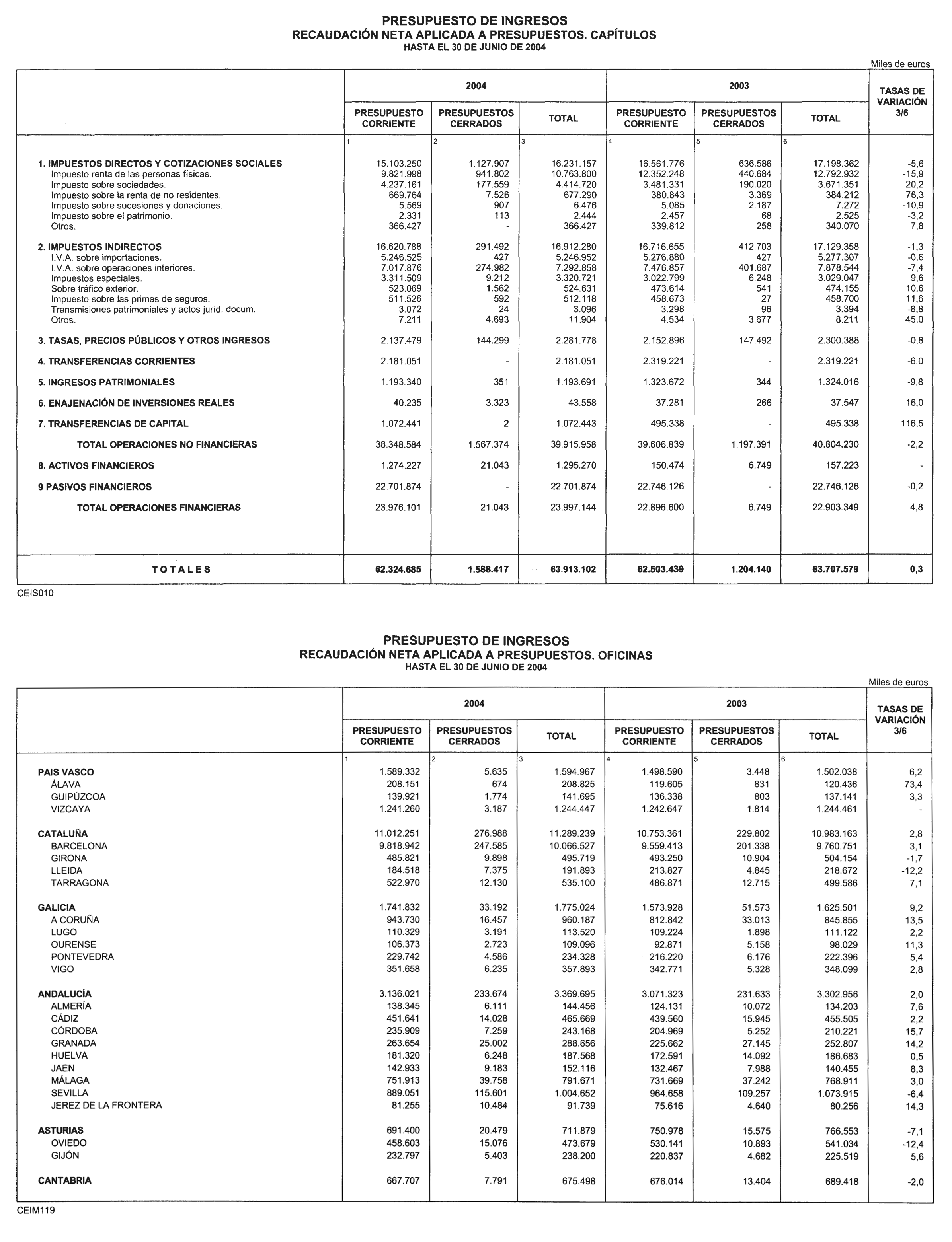 Imagen: /datos/imagenes/disp/2004/197/15121_11872210_image12.png