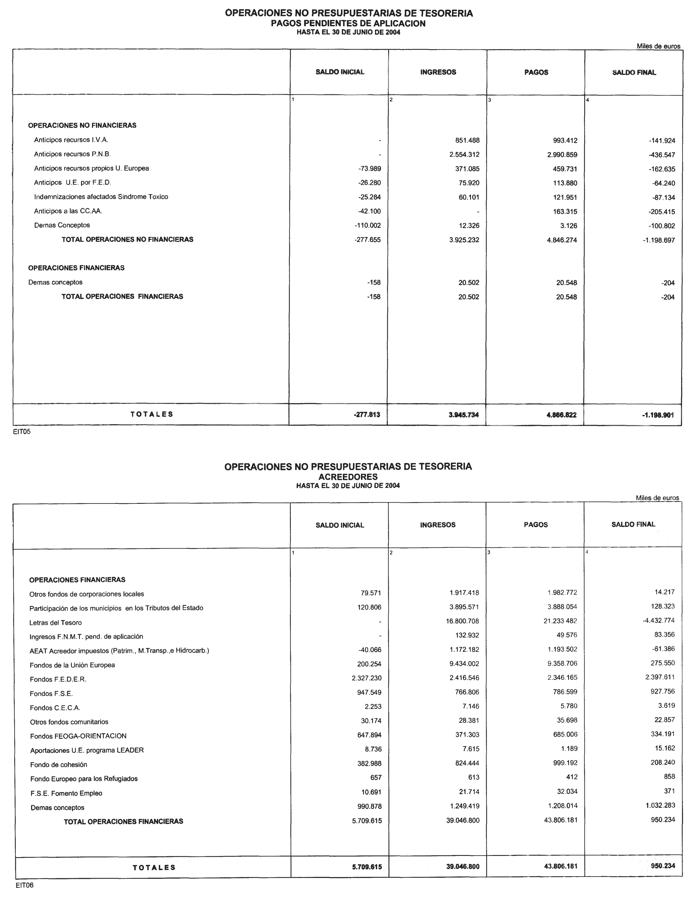 Imagen: /datos/imagenes/disp/2004/197/15121_11872210_image15.png