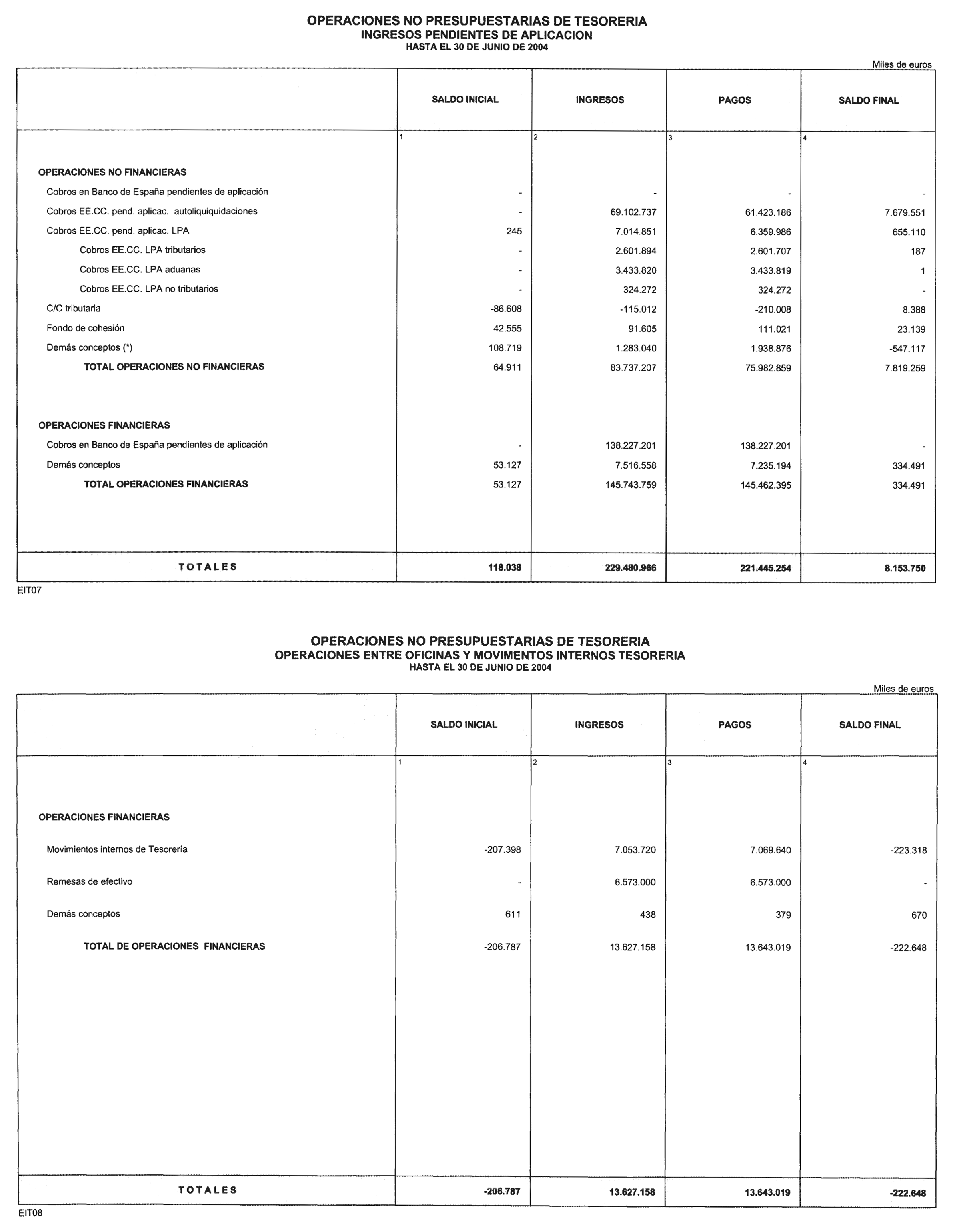 Imagen: /datos/imagenes/disp/2004/197/15121_11872210_image16.png