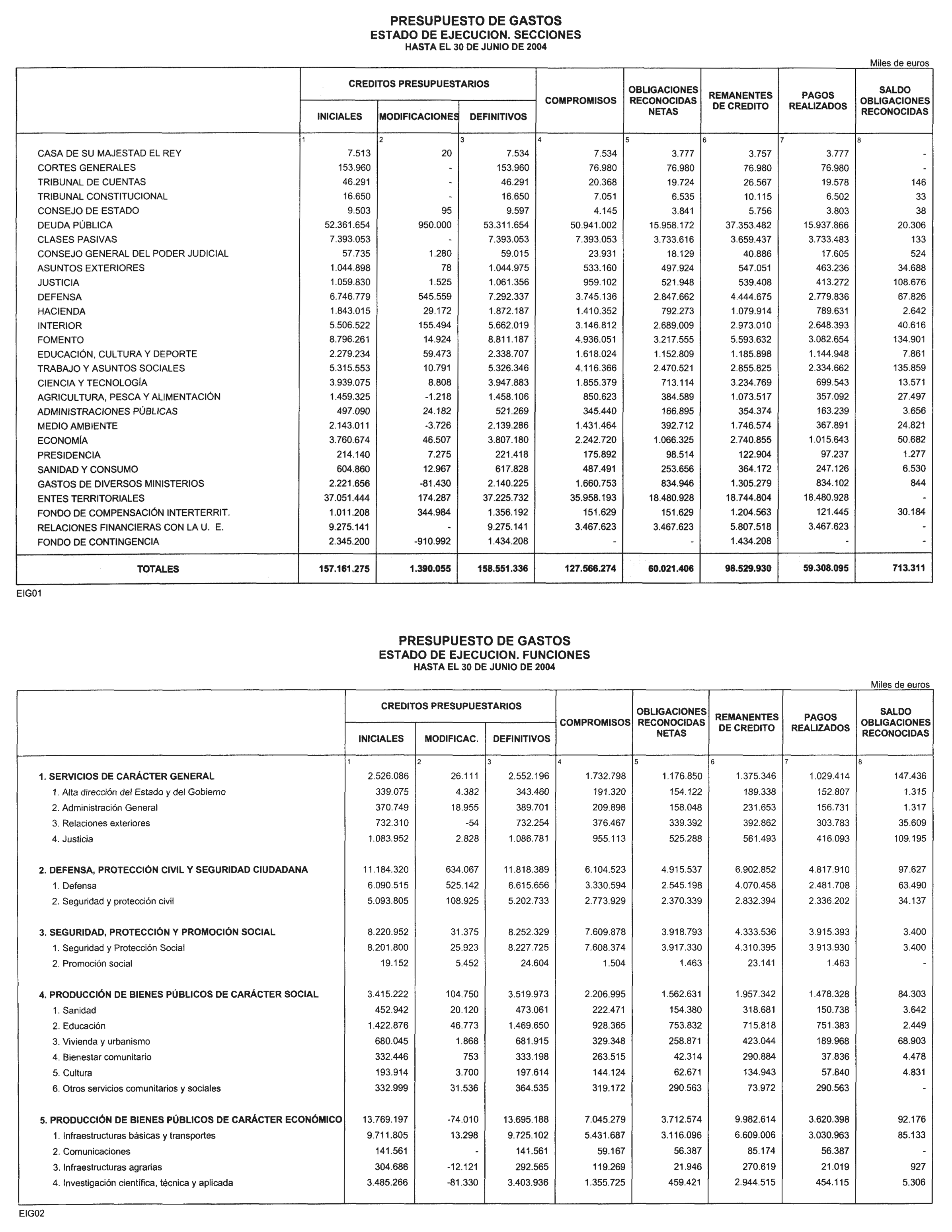 Imagen: /datos/imagenes/disp/2004/197/15121_11872210_image2.png