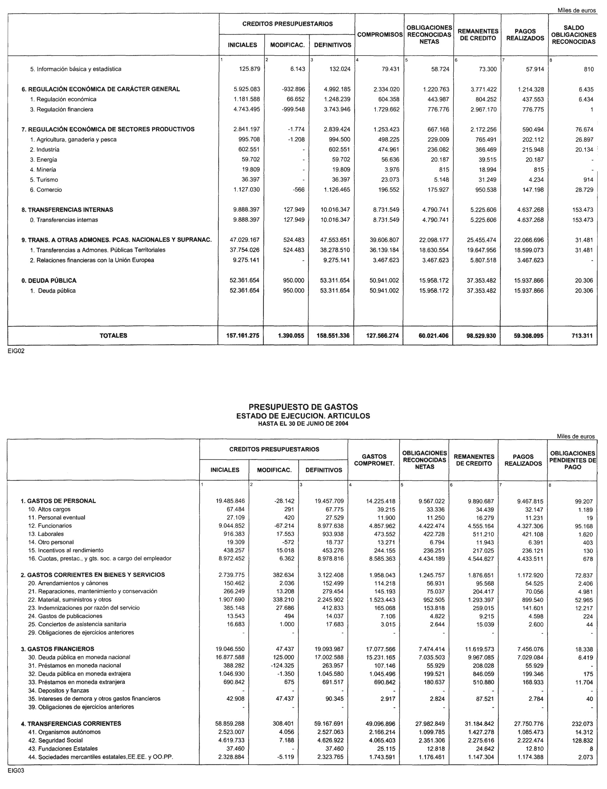 Imagen: /datos/imagenes/disp/2004/197/15121_11872210_image3.png