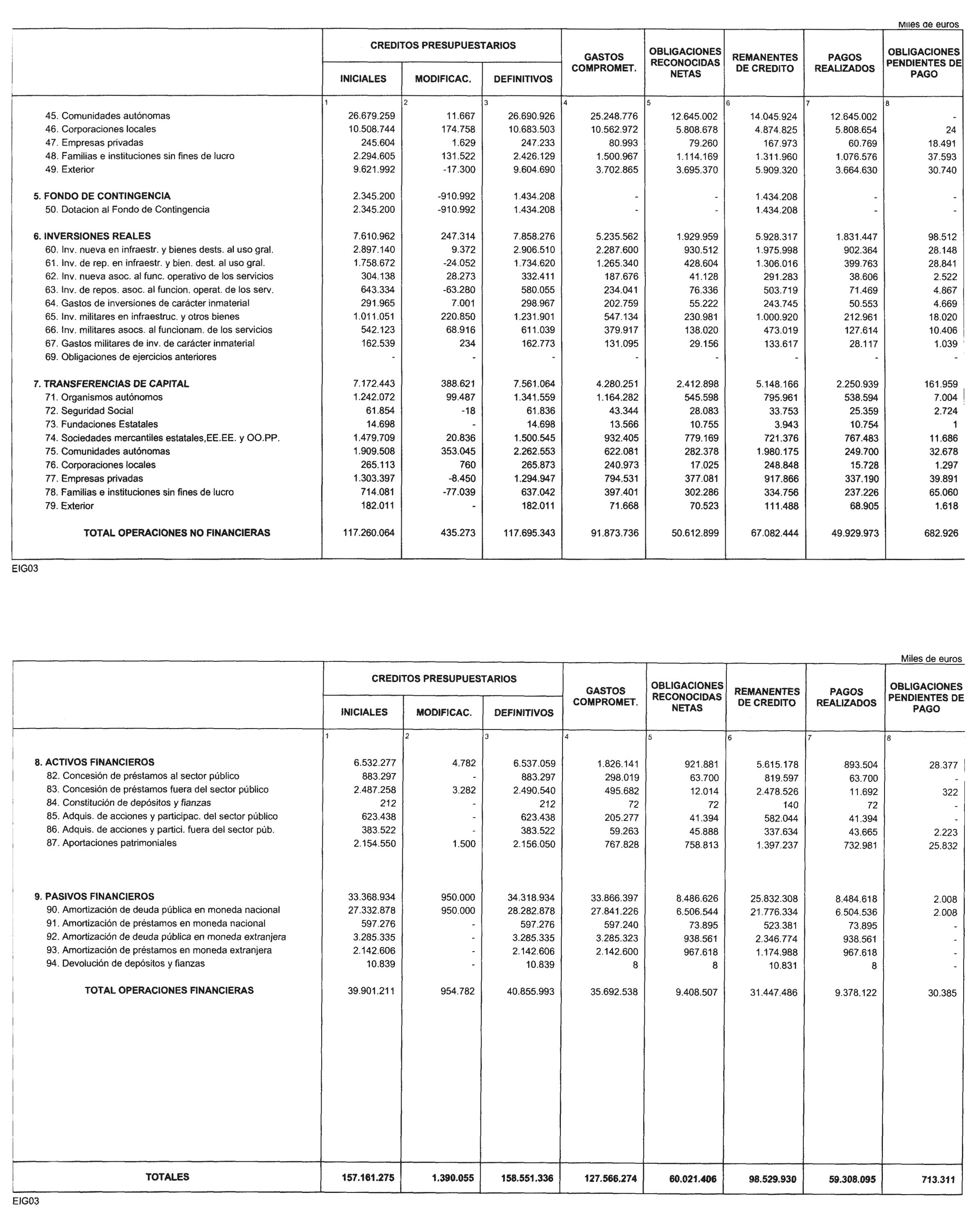 Imagen: /datos/imagenes/disp/2004/197/15121_11872210_image4.png