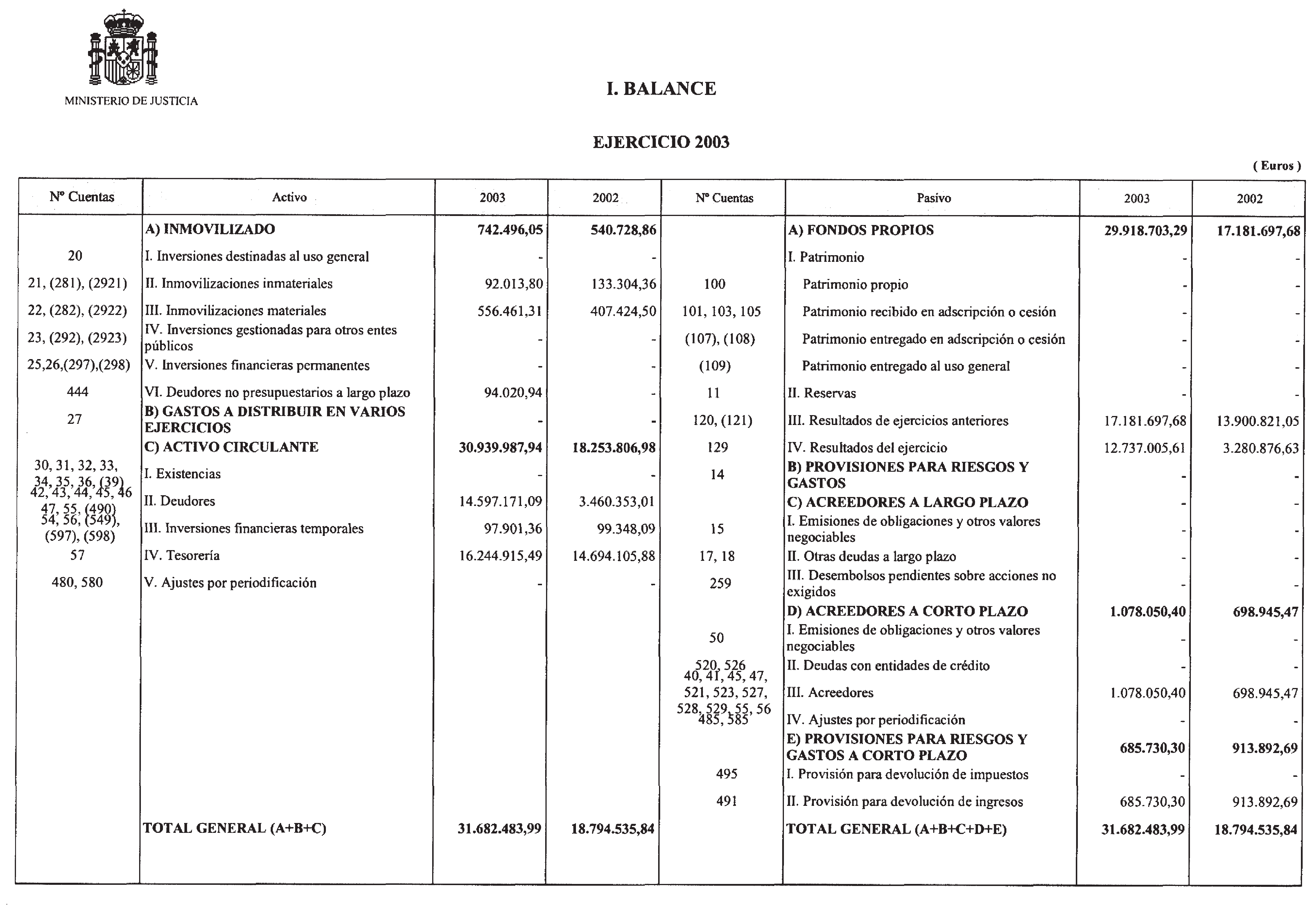Imagen: /datos/imagenes/disp/2004/197/15140_11871742_image1.png