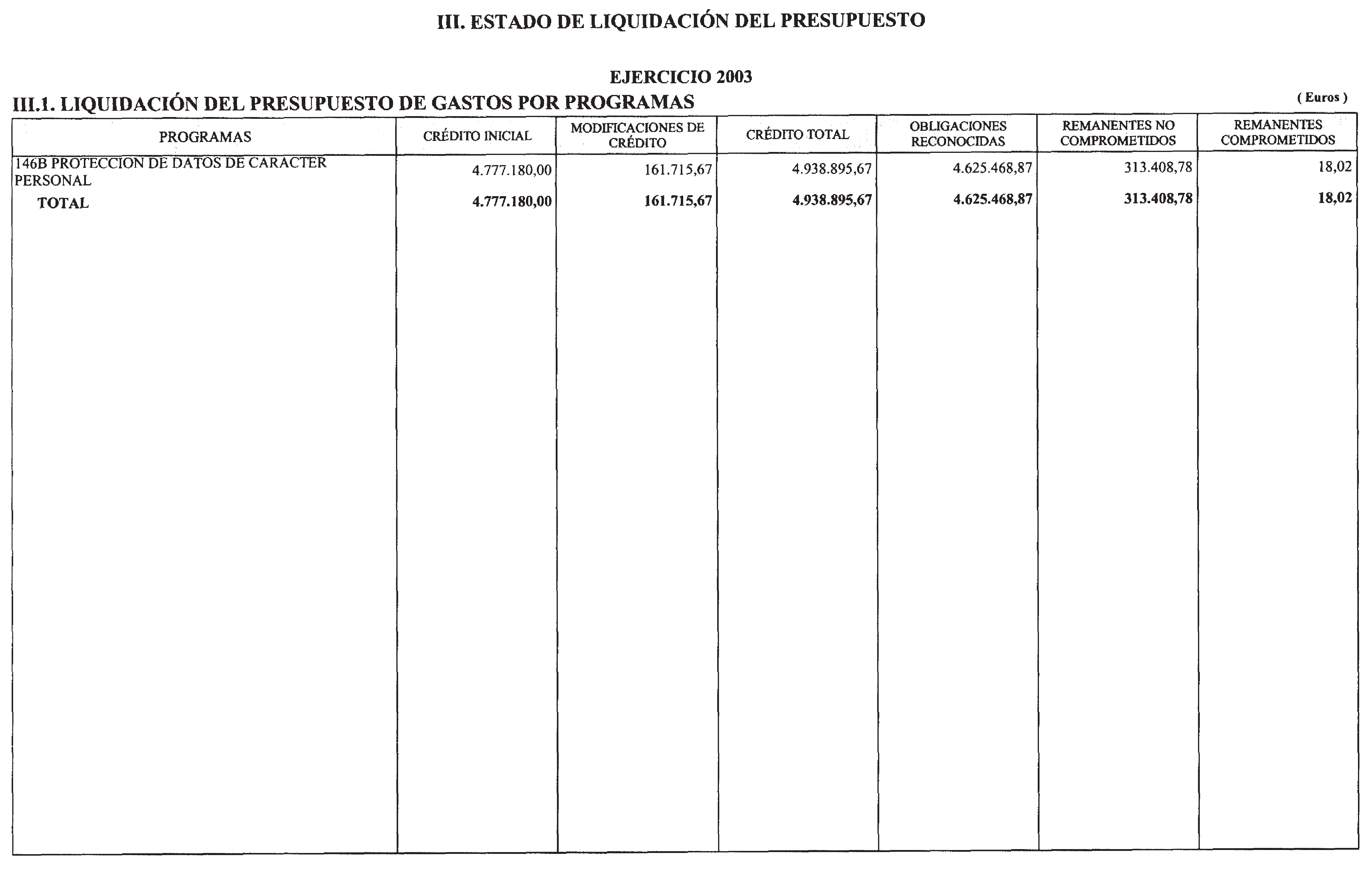 Imagen: /datos/imagenes/disp/2004/197/15140_11871742_image3.png