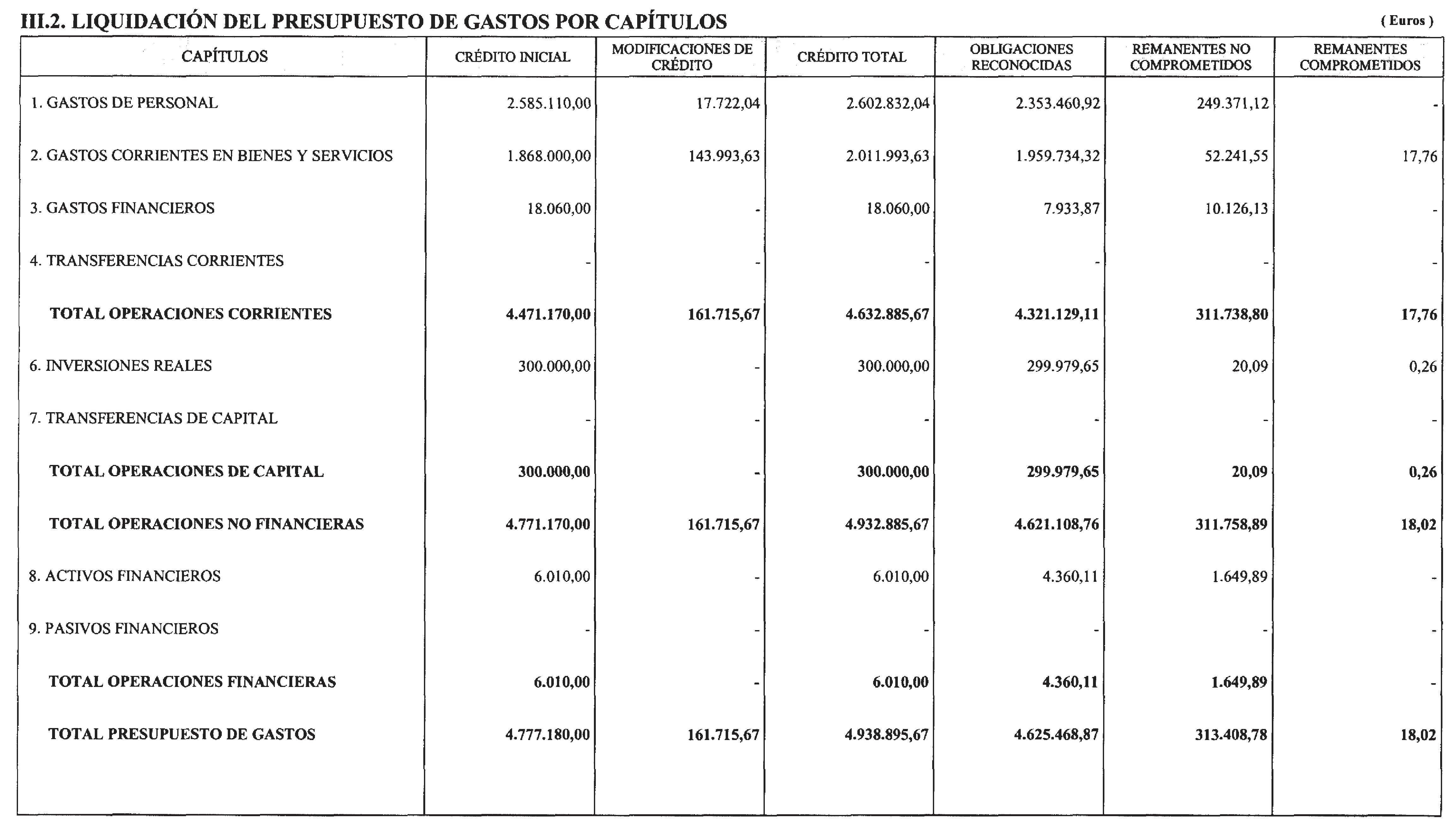 Imagen: /datos/imagenes/disp/2004/197/15140_11871742_image4.png
