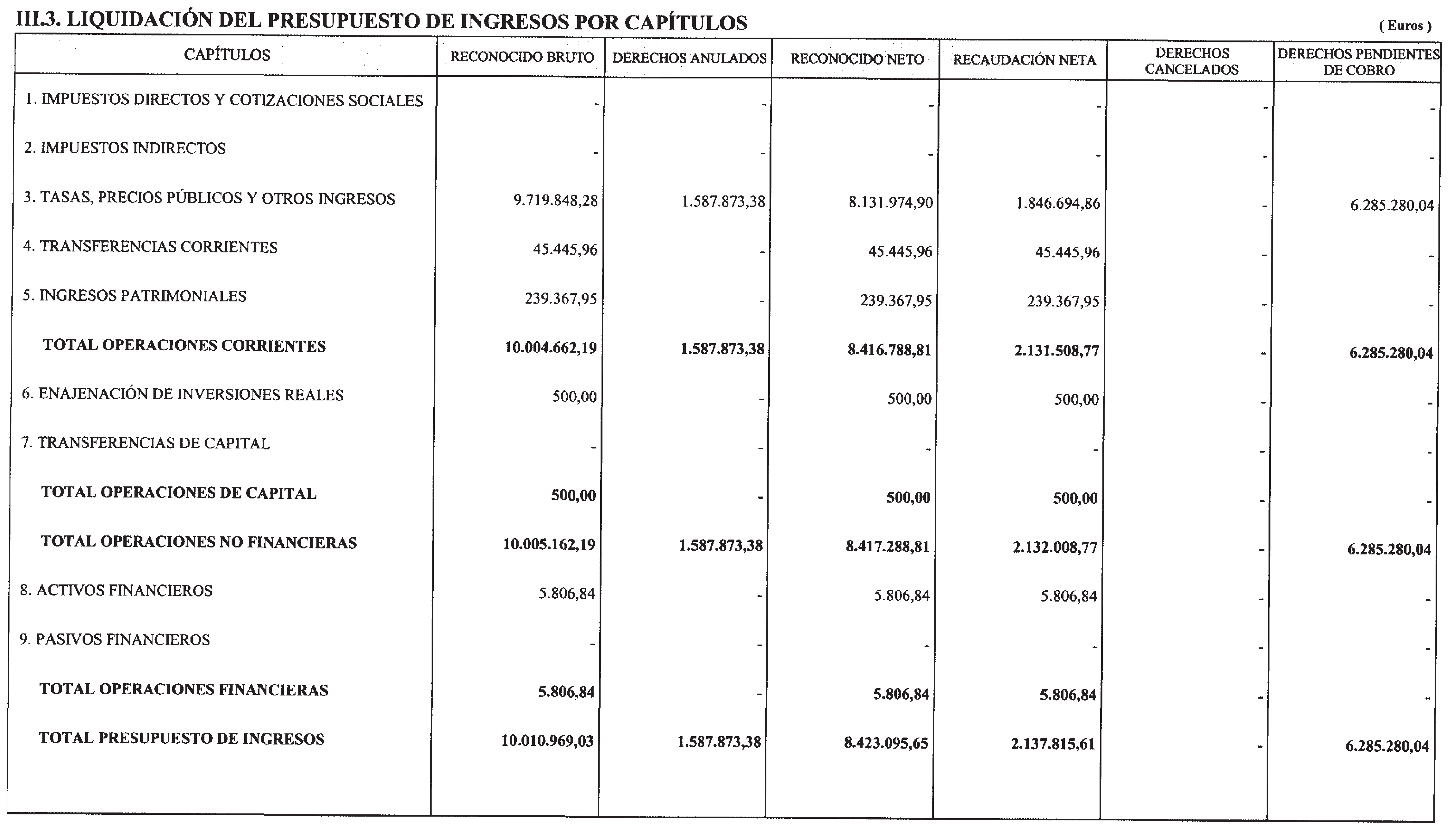 Imagen: /datos/imagenes/disp/2004/197/15140_11871742_image5.png
