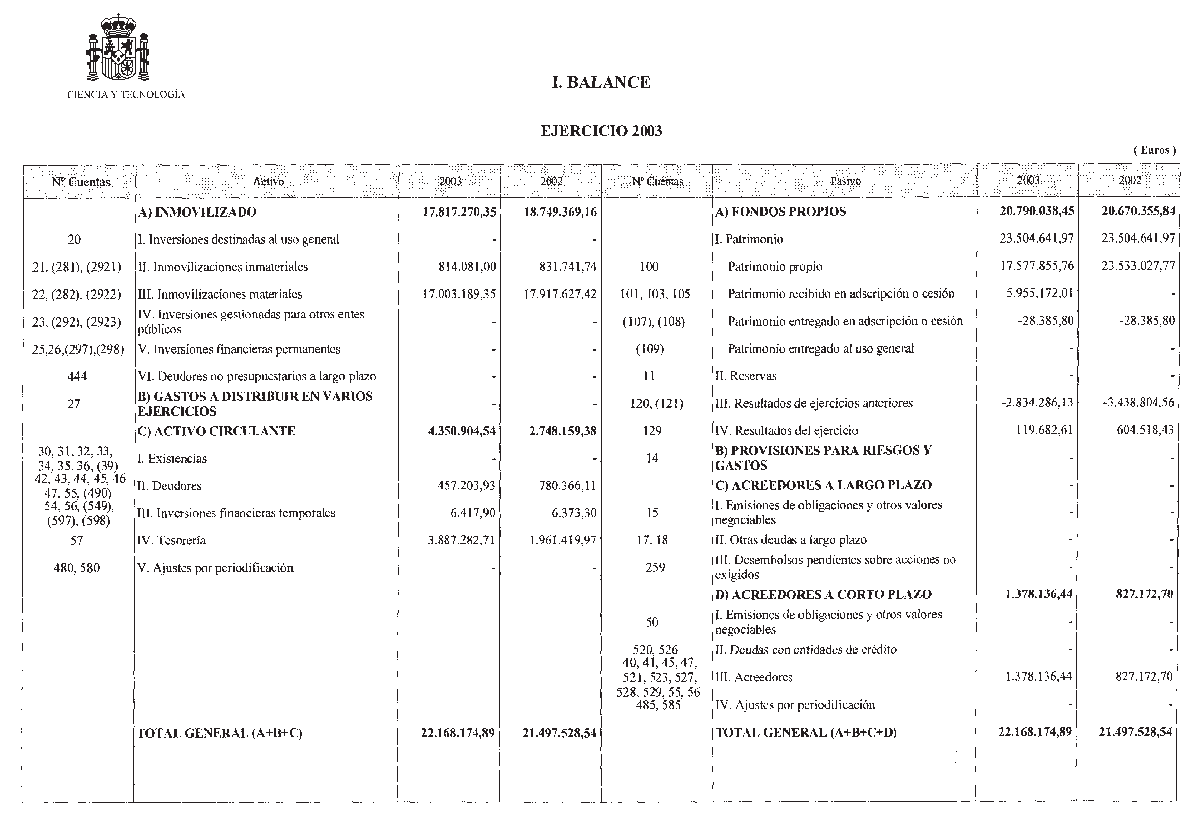 Imagen: /datos/imagenes/disp/2004/198/15176_11871746_image1.png