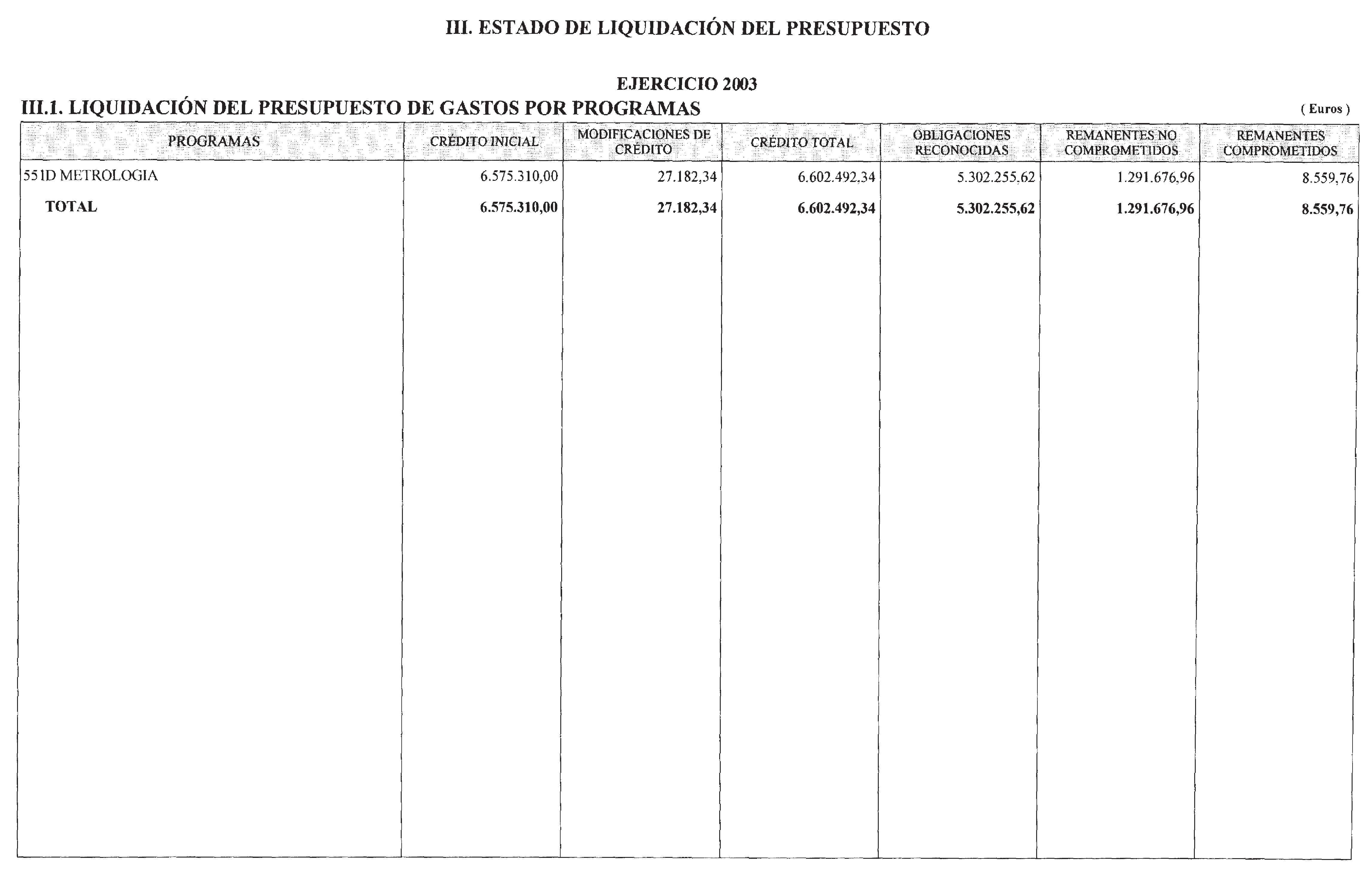 Imagen: /datos/imagenes/disp/2004/198/15176_11871746_image3.png