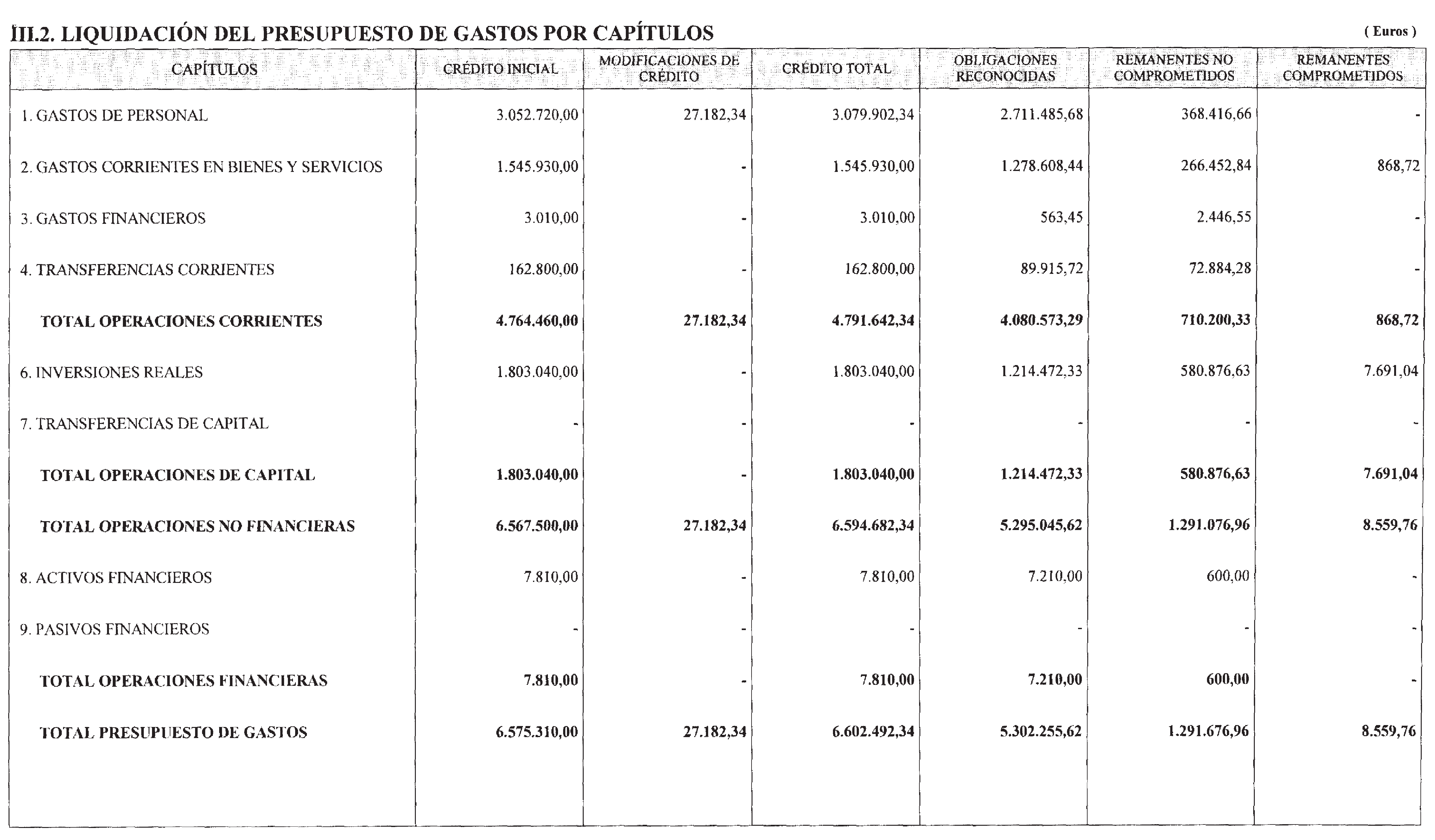 Imagen: /datos/imagenes/disp/2004/198/15176_11871746_image4.png