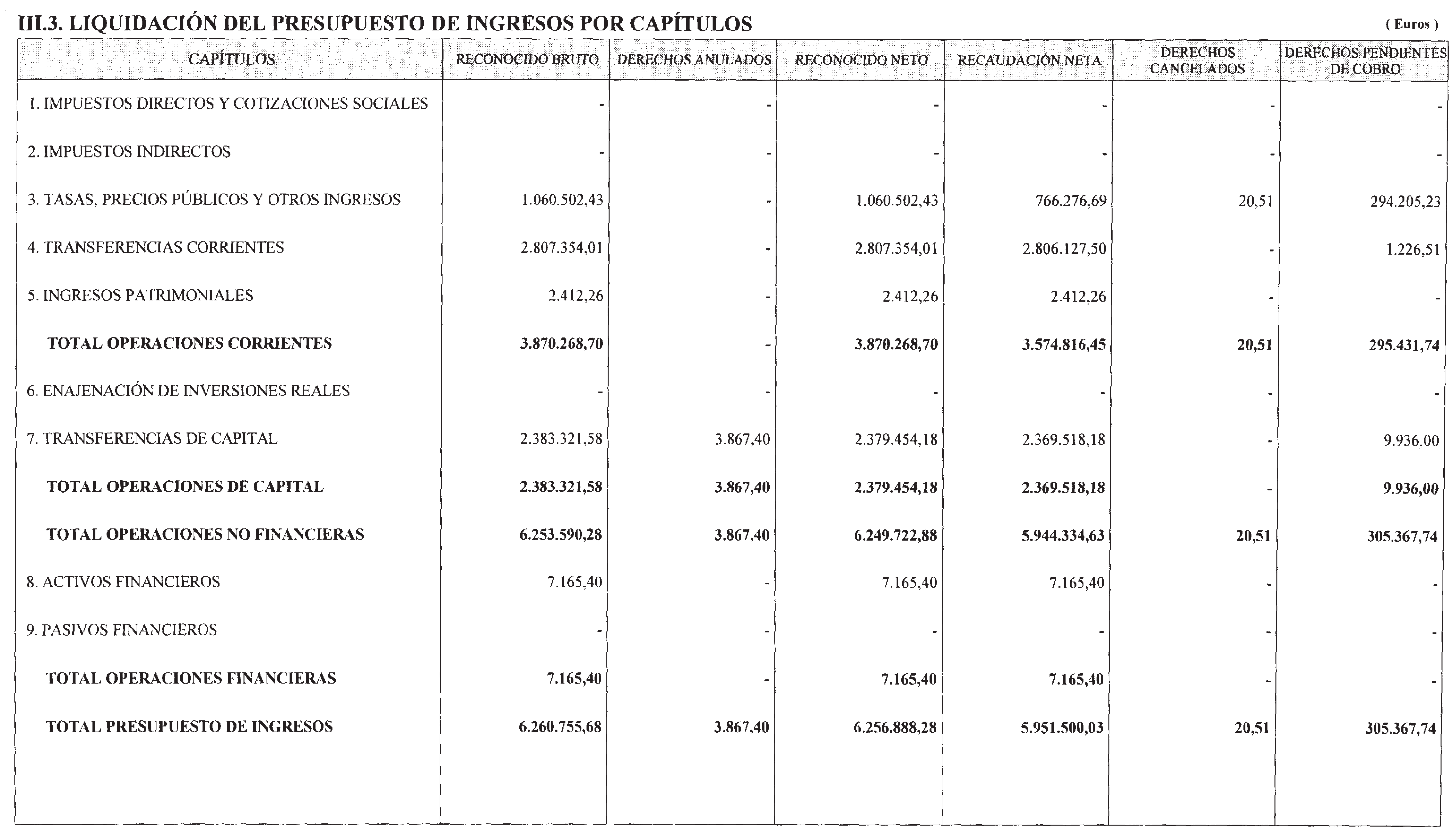 Imagen: /datos/imagenes/disp/2004/198/15176_11871746_image5.png