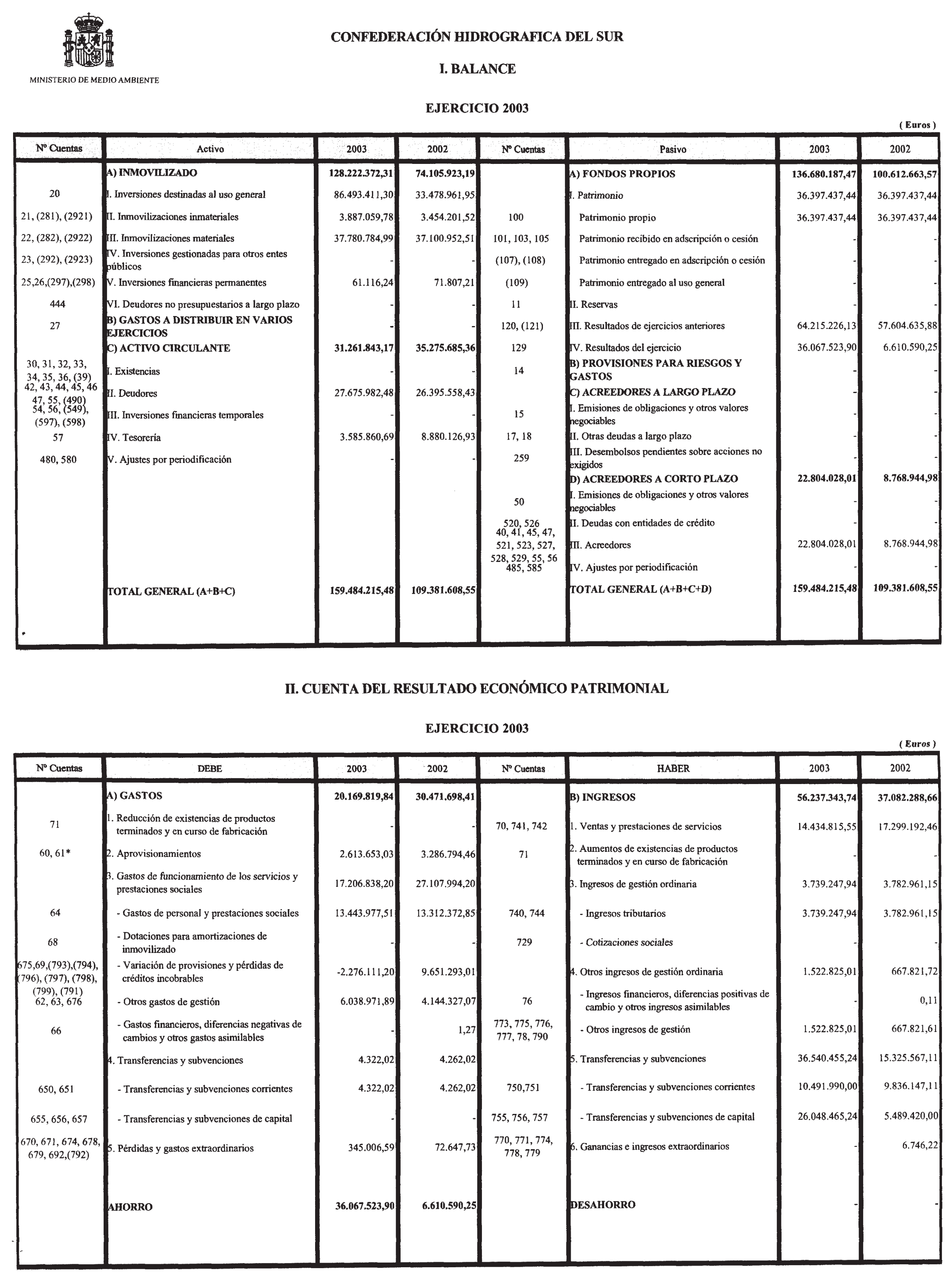 Imagen: /datos/imagenes/disp/2004/198/15178_11876349_image1.png