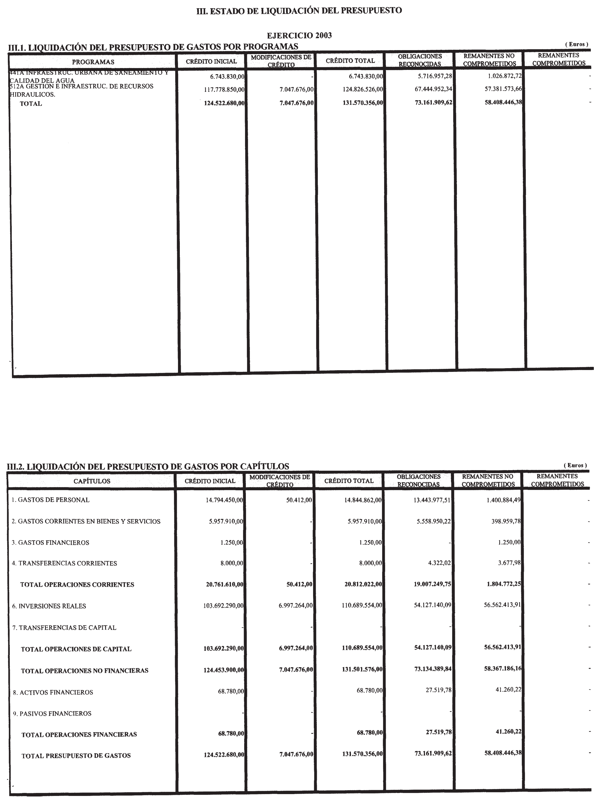 Imagen: /datos/imagenes/disp/2004/198/15178_11876349_image2.png