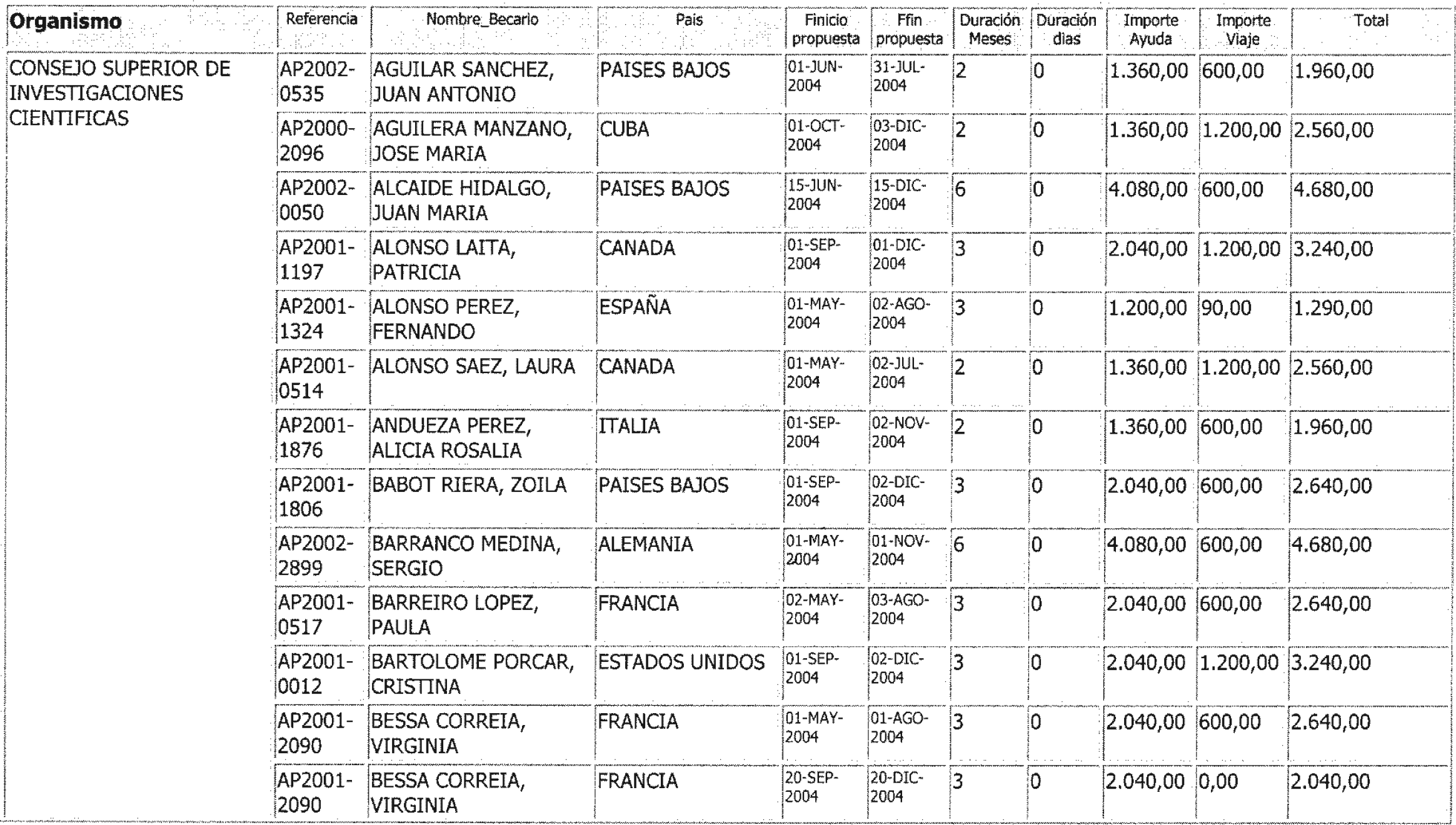 Imagen: /datos/imagenes/disp/2004/206/15483_11920000_image1.png