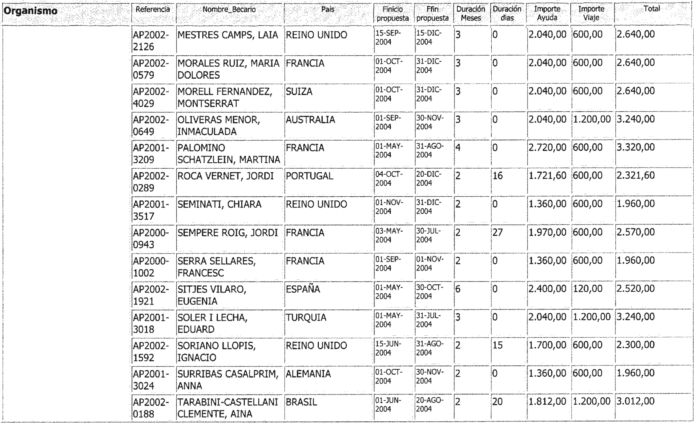 Imagen: /datos/imagenes/disp/2004/206/15483_11920000_image10.png