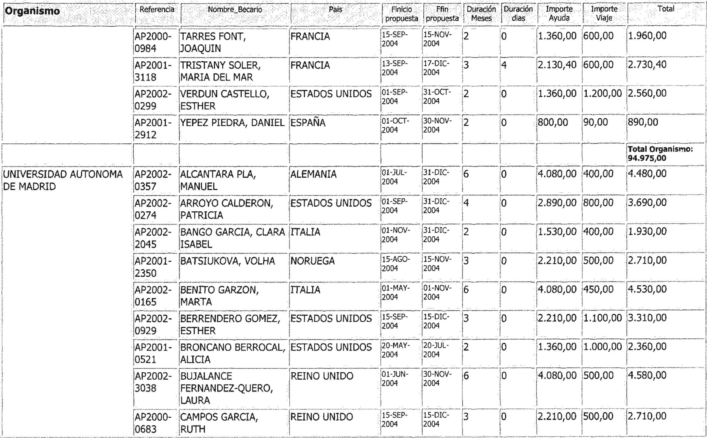 Imagen: /datos/imagenes/disp/2004/206/15483_11920000_image11.png